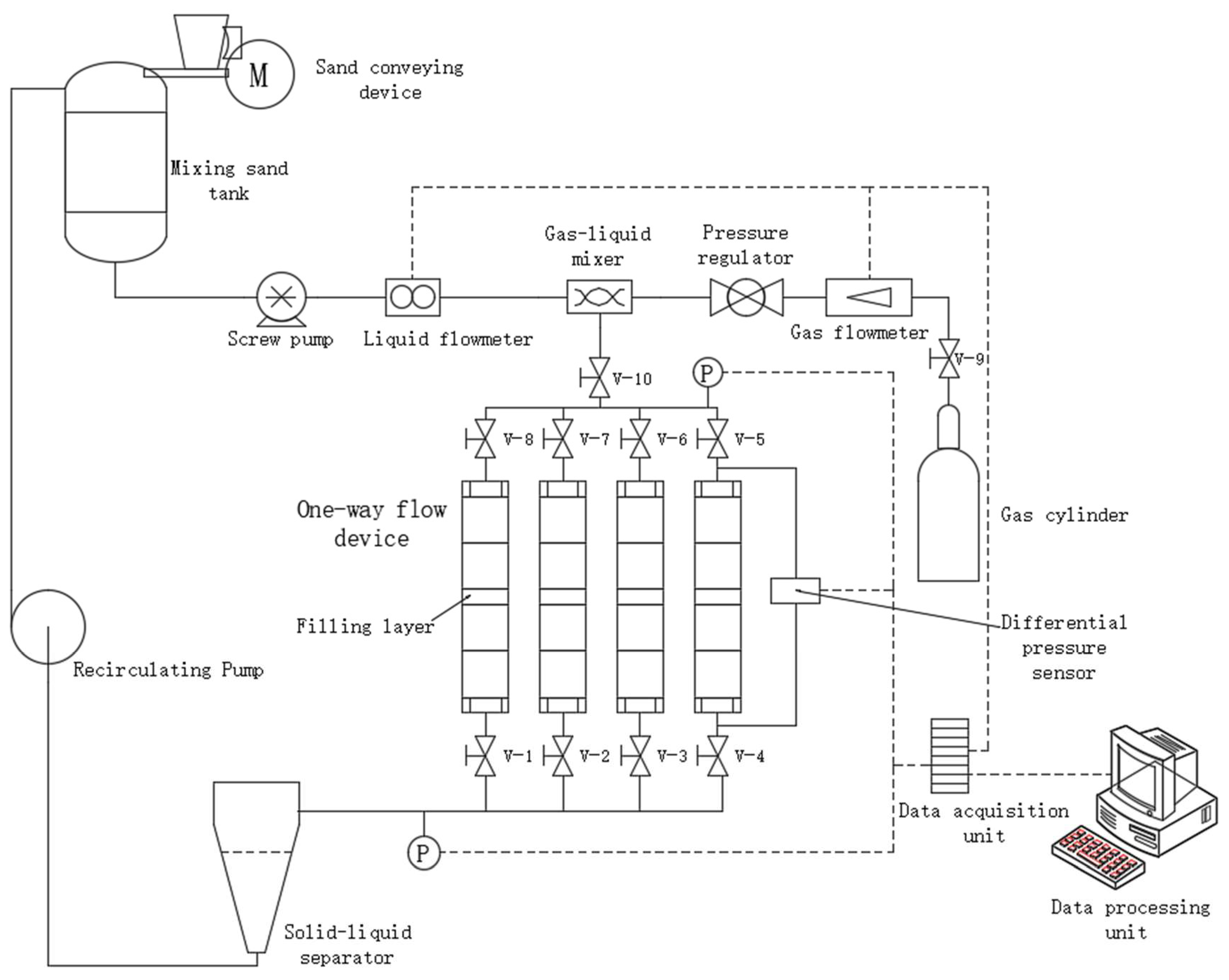 Energies 18 01761 g001