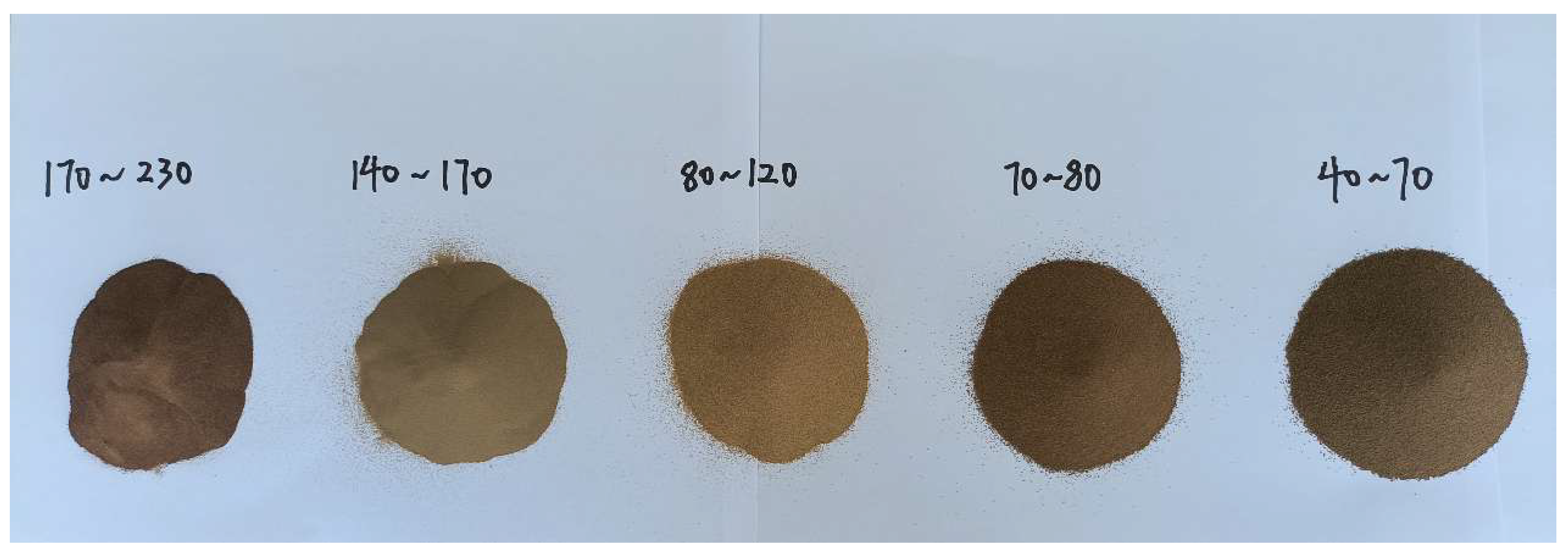 Energies 18 01761 g003