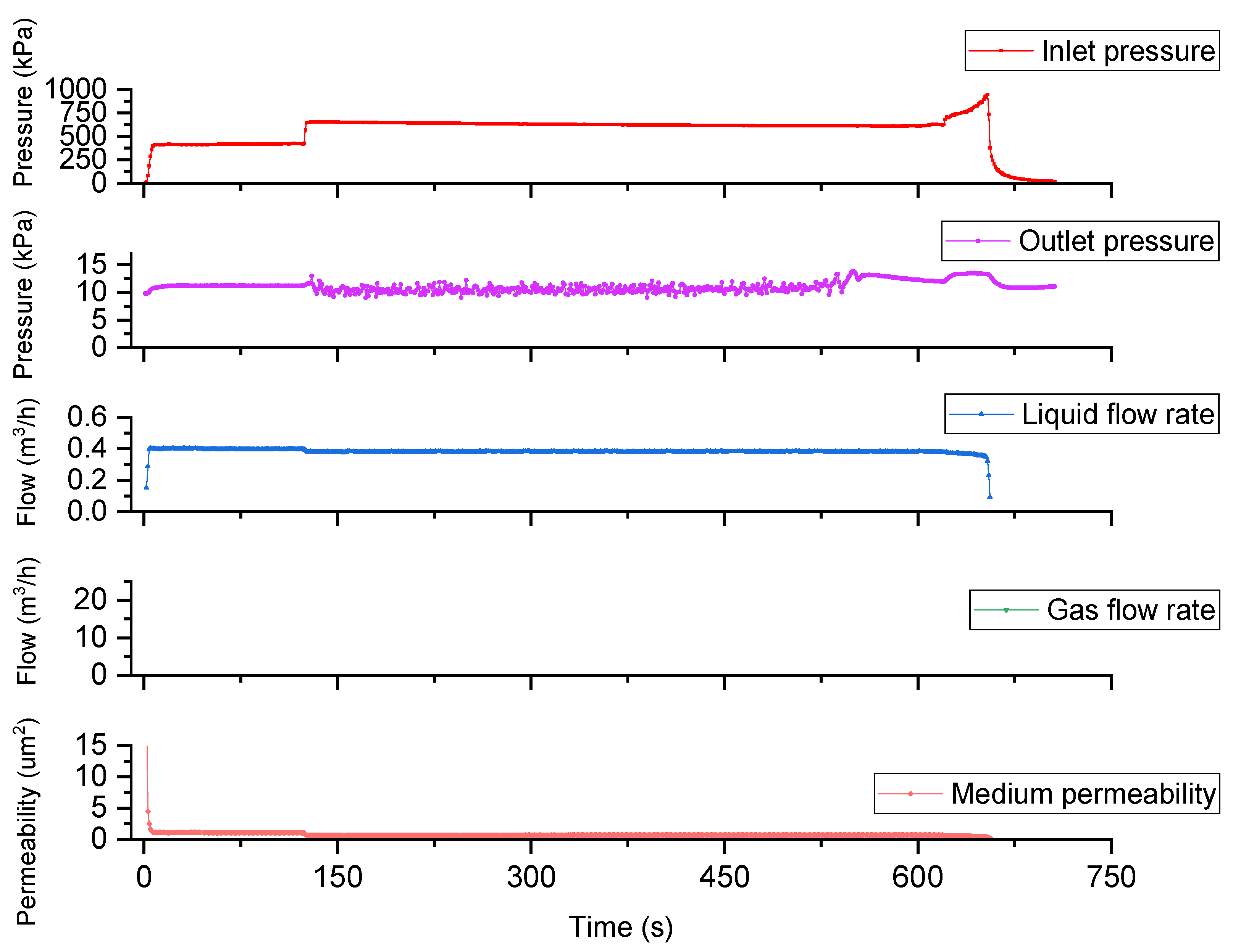 Energies 18 01761 g004