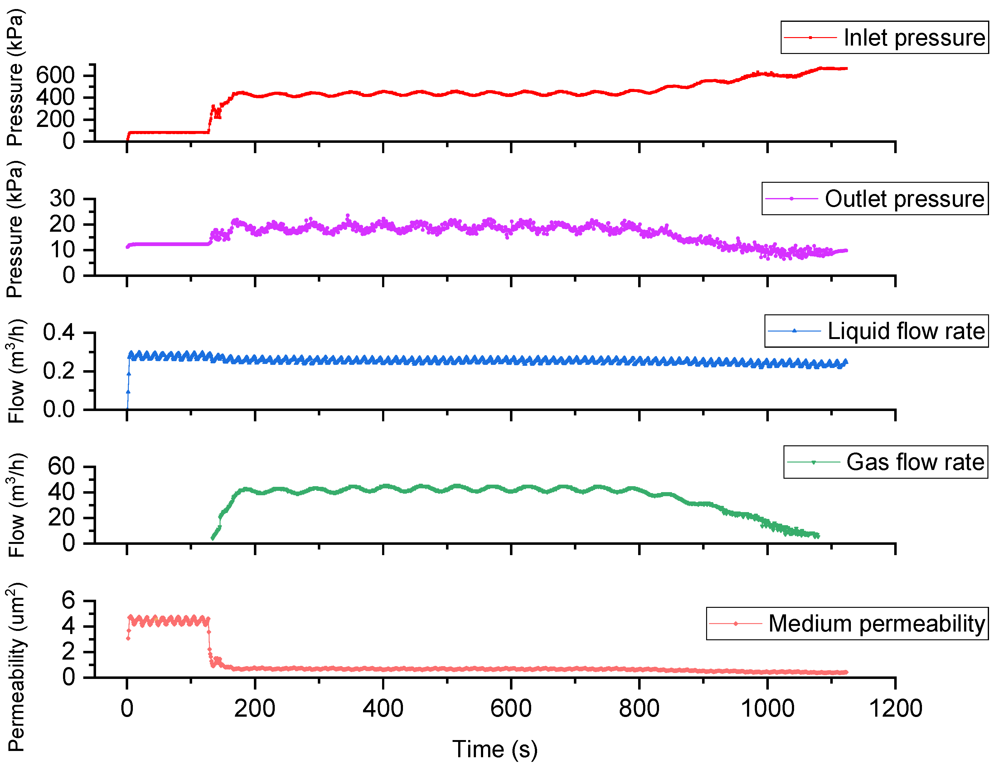 Energies 18 01761 g006