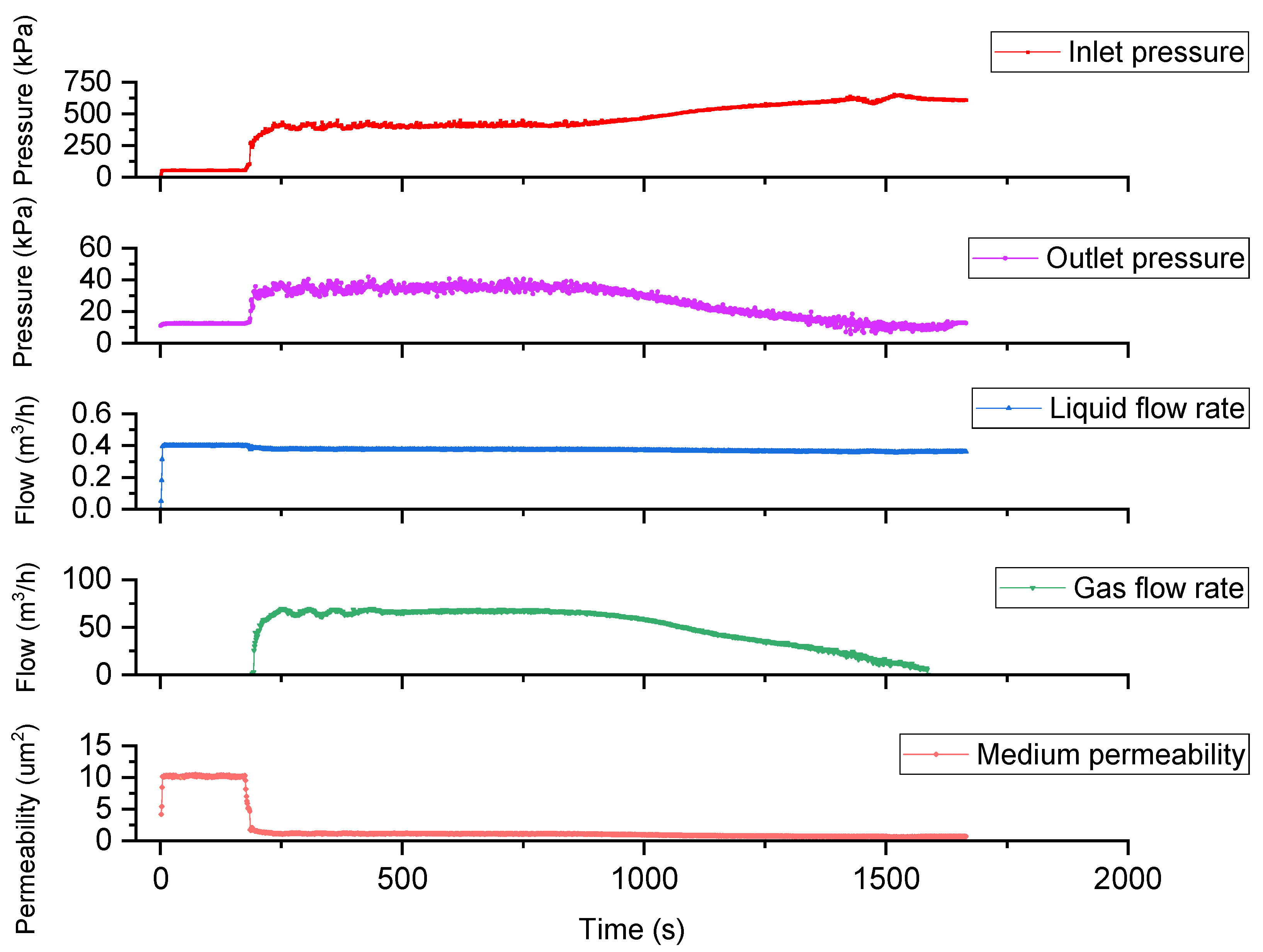 Energies 18 01761 g007