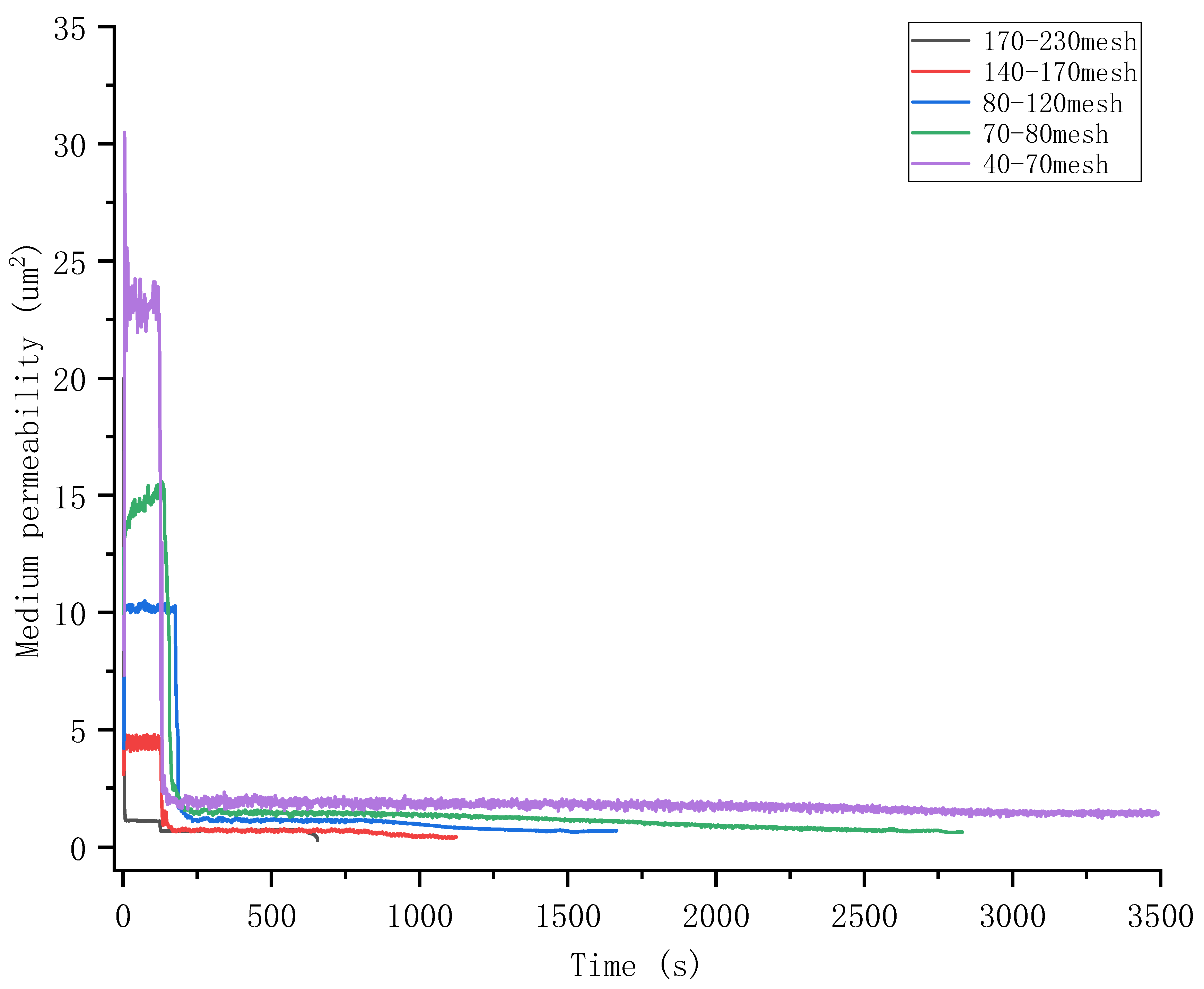 Energies 18 01761 g009