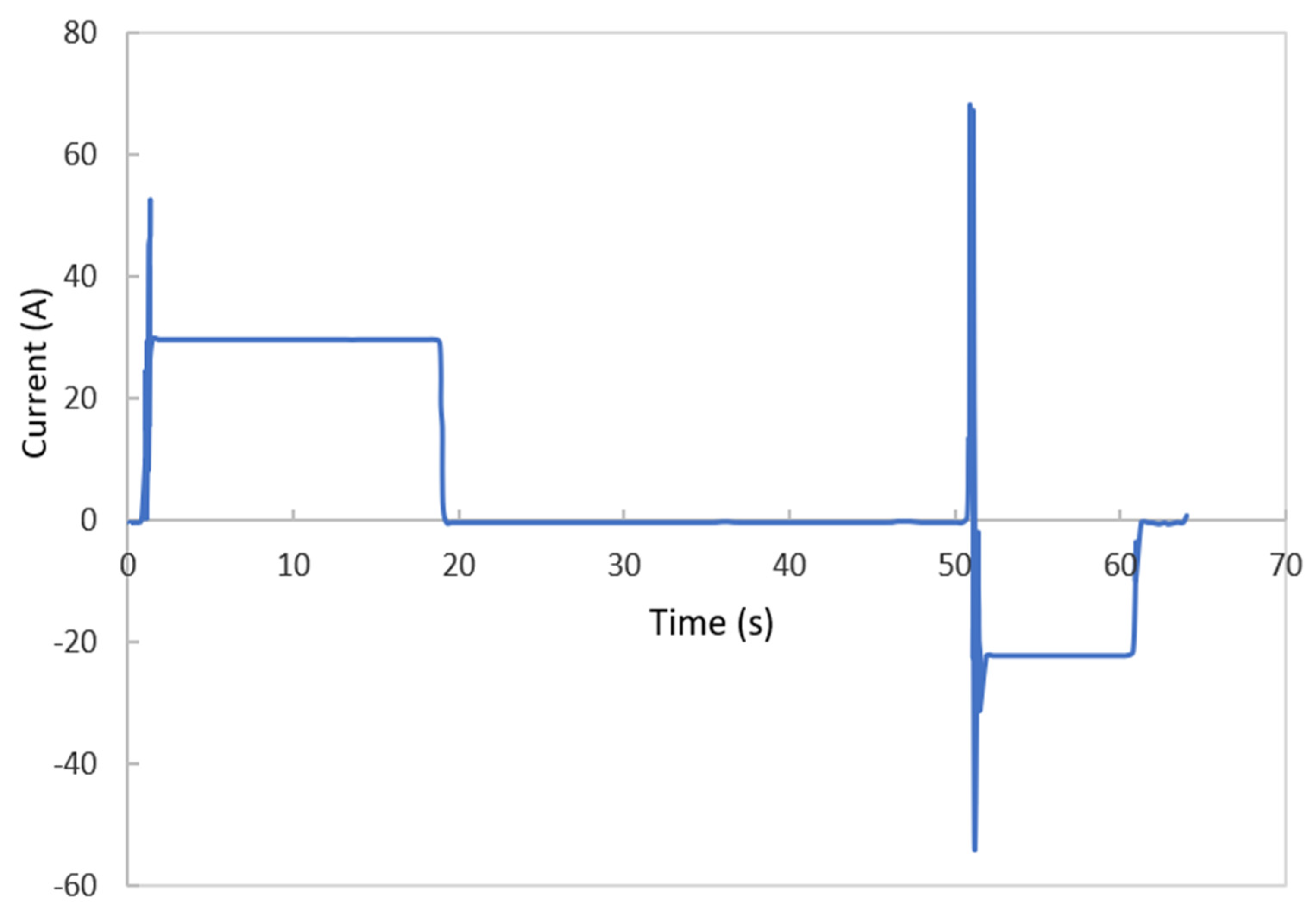 Energies 18 01764 g004