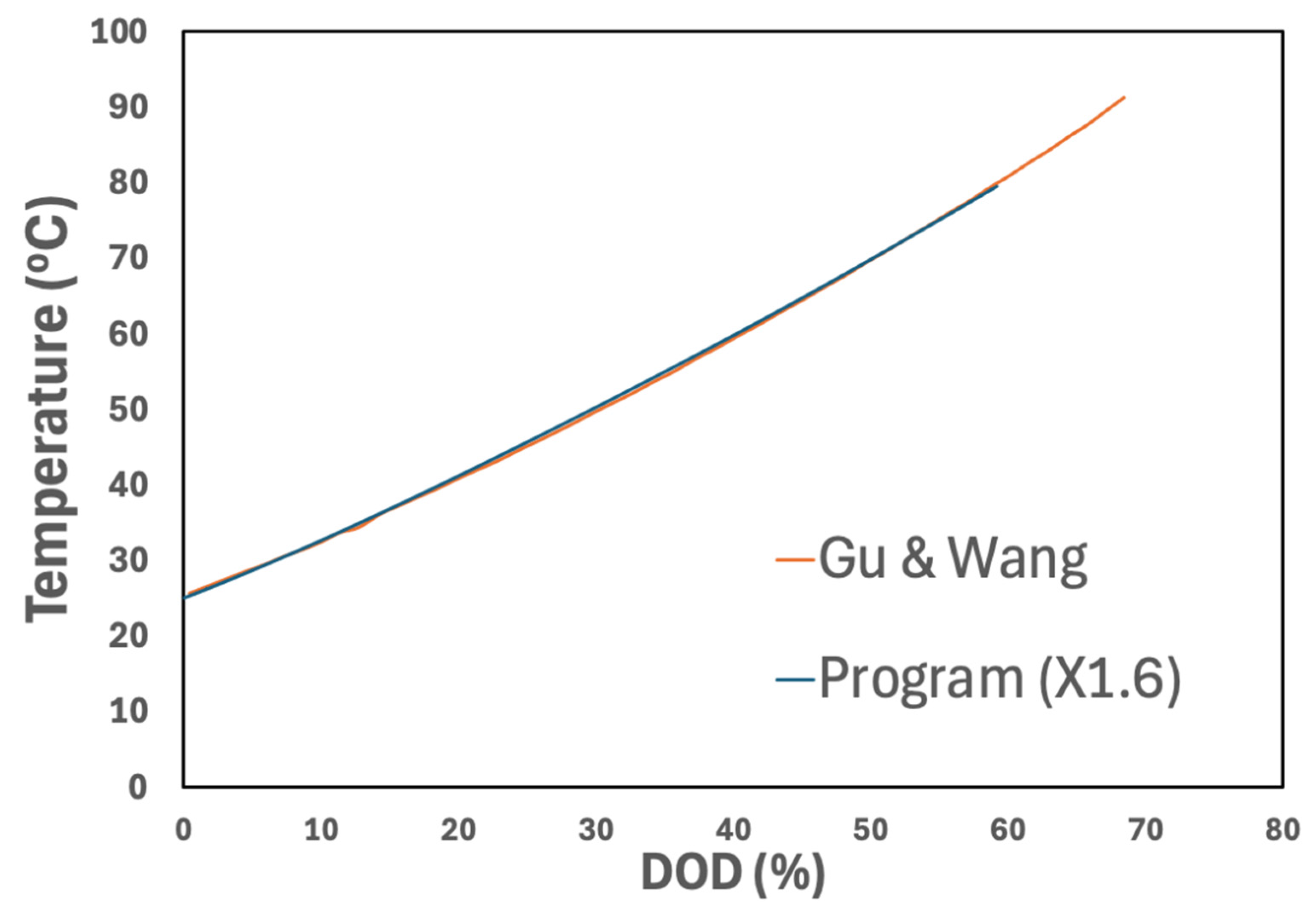 Energies 18 01764 g008