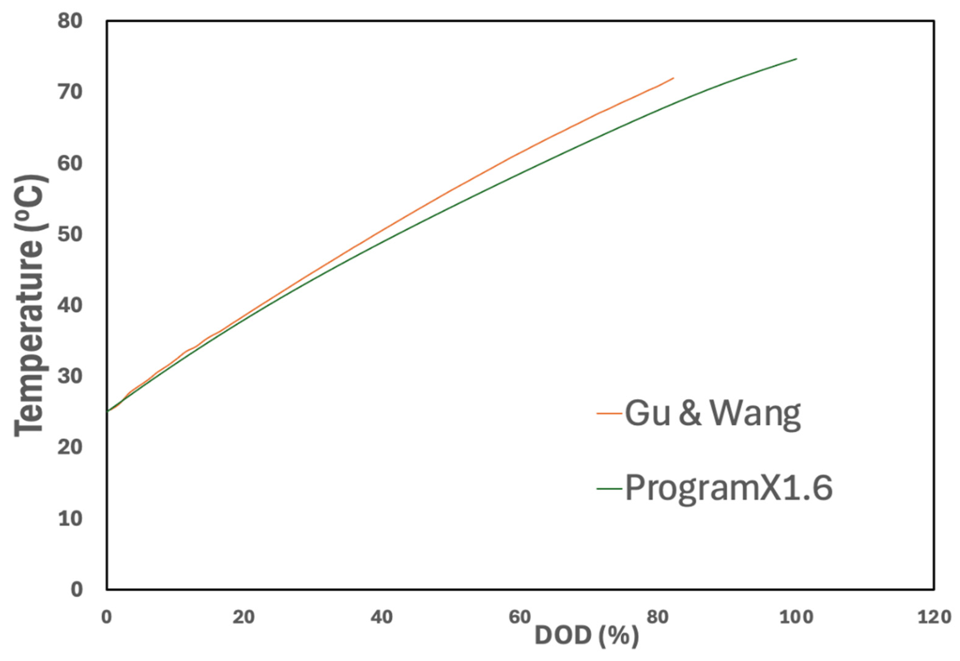 Energies 18 01764 g009