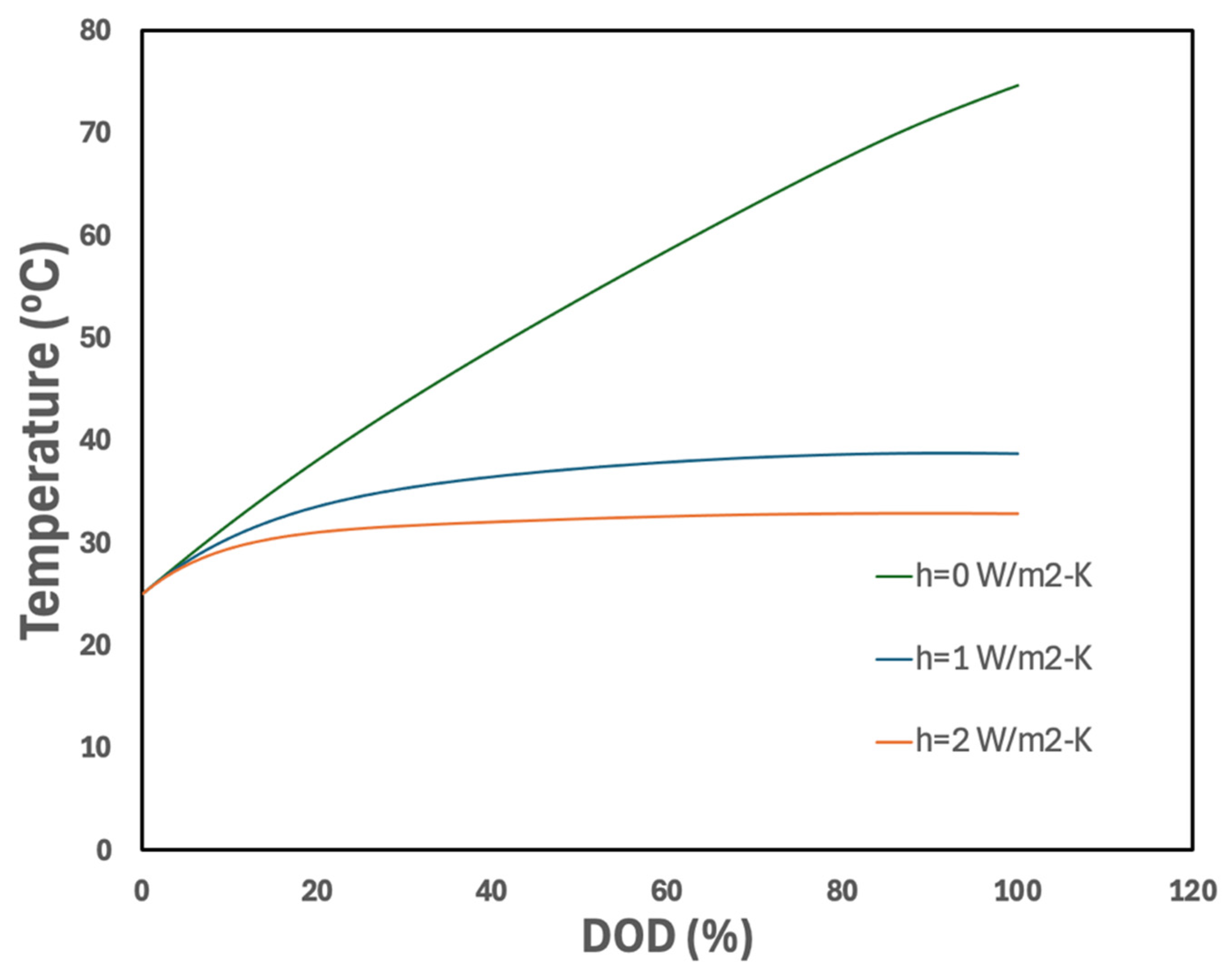 Energies 18 01764 g011