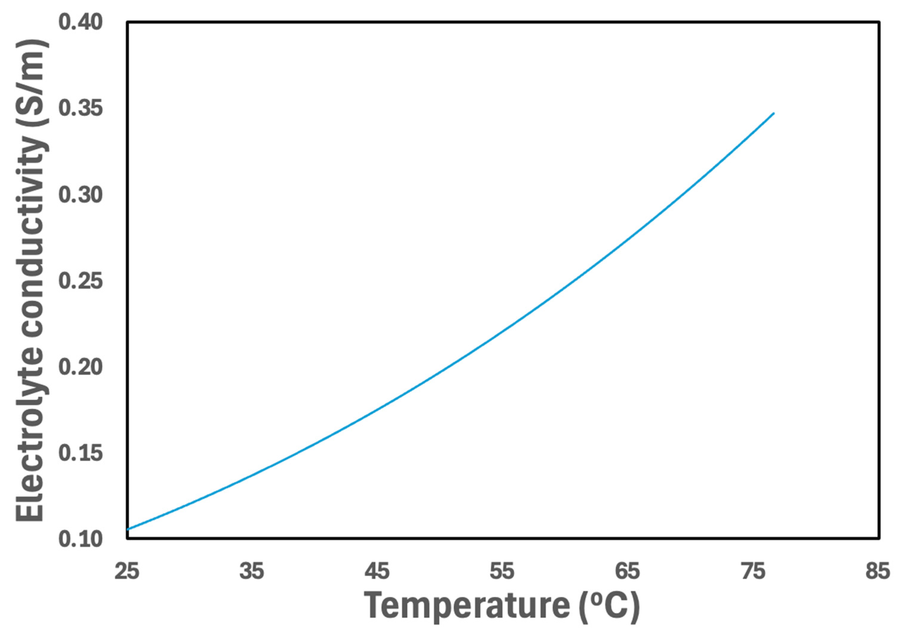 Energies 18 01764 g015