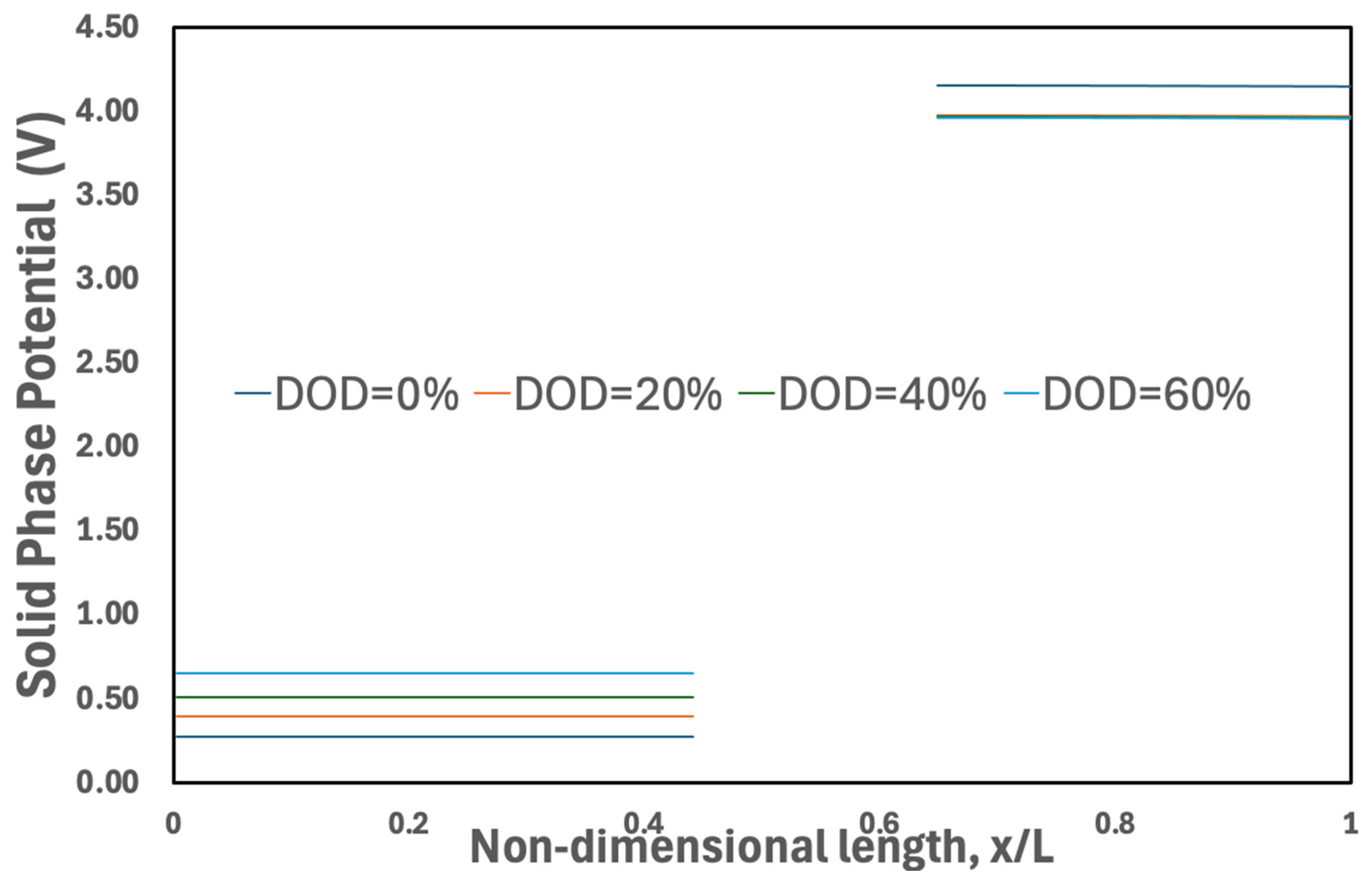 Energies 18 01764 g021