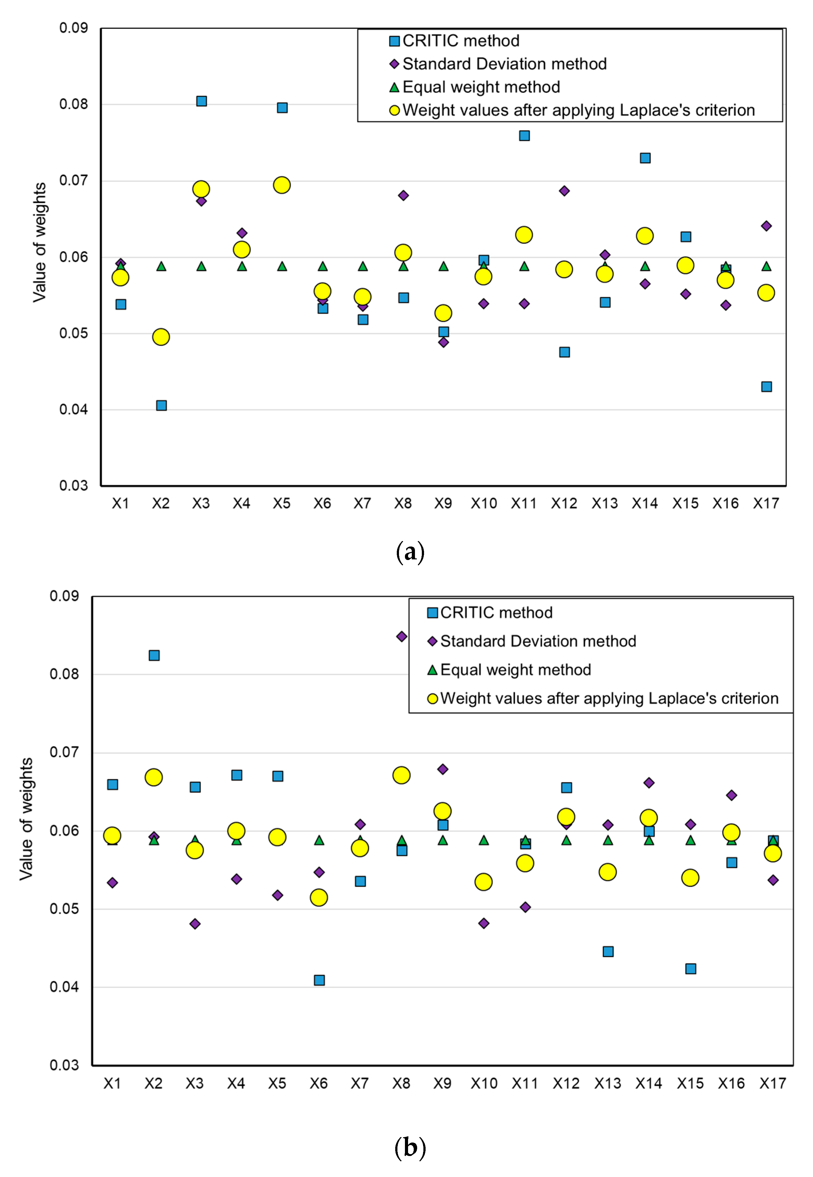 Energies 18 01767 g002