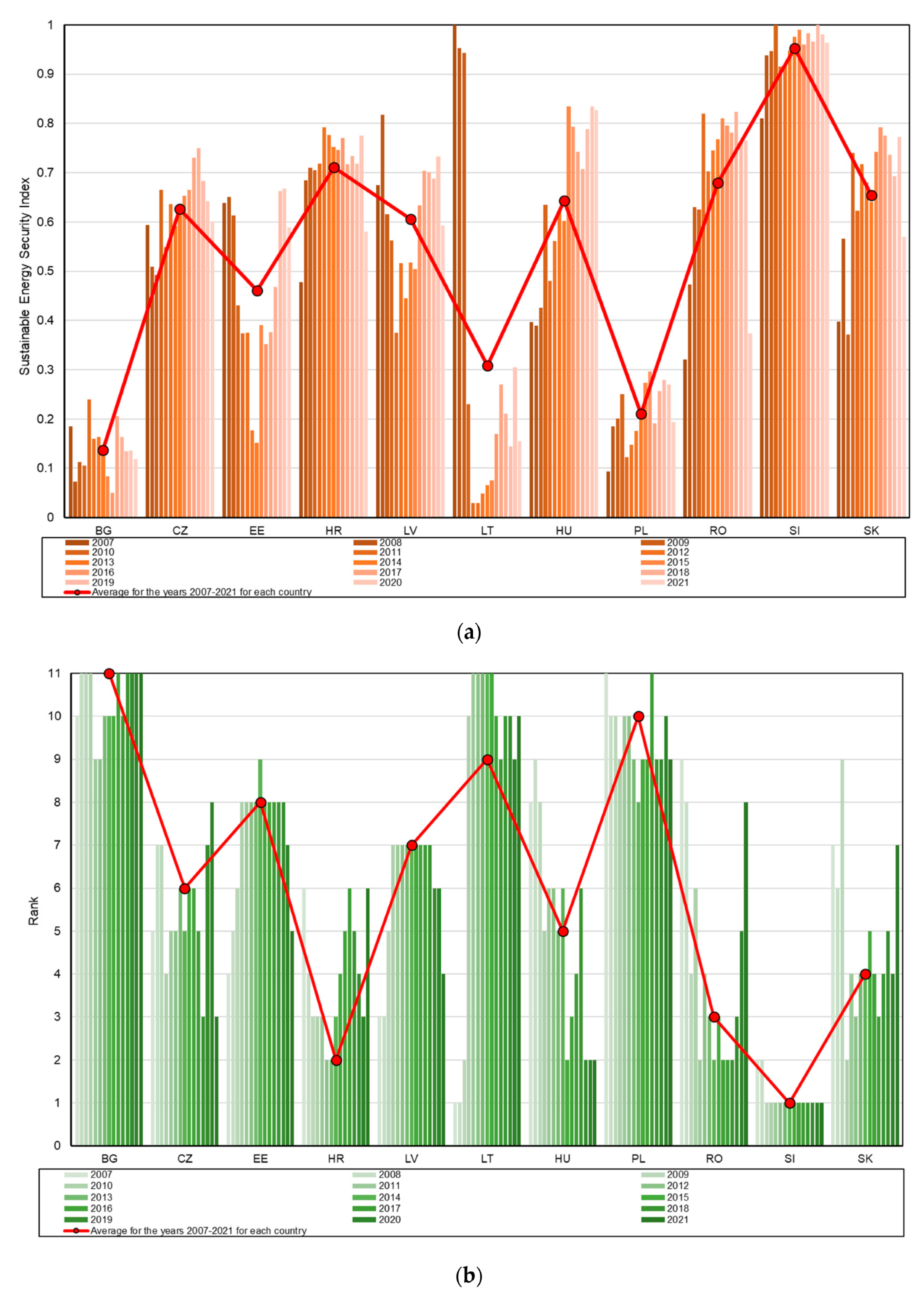 Energies 18 01767 g004
