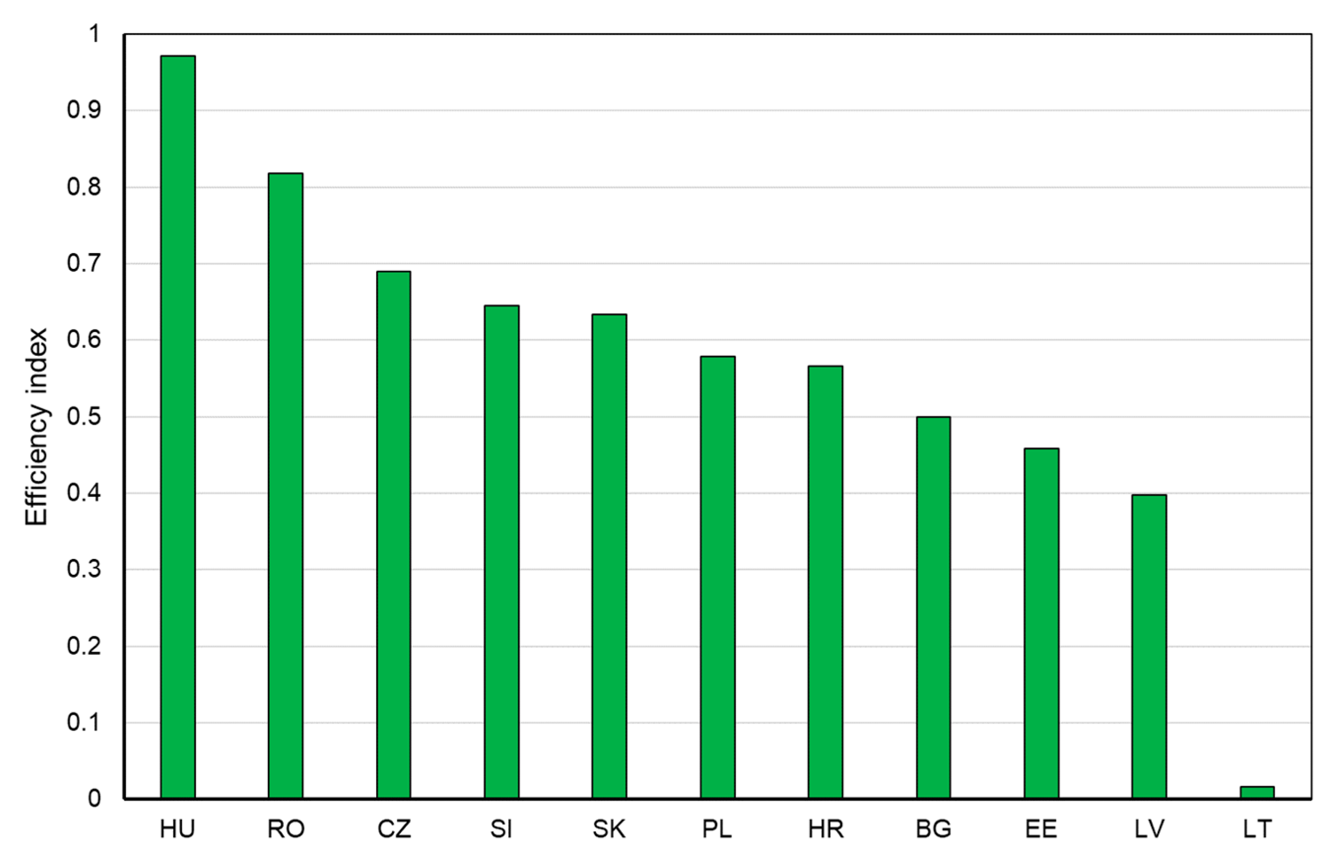 Energies 18 01767 g006