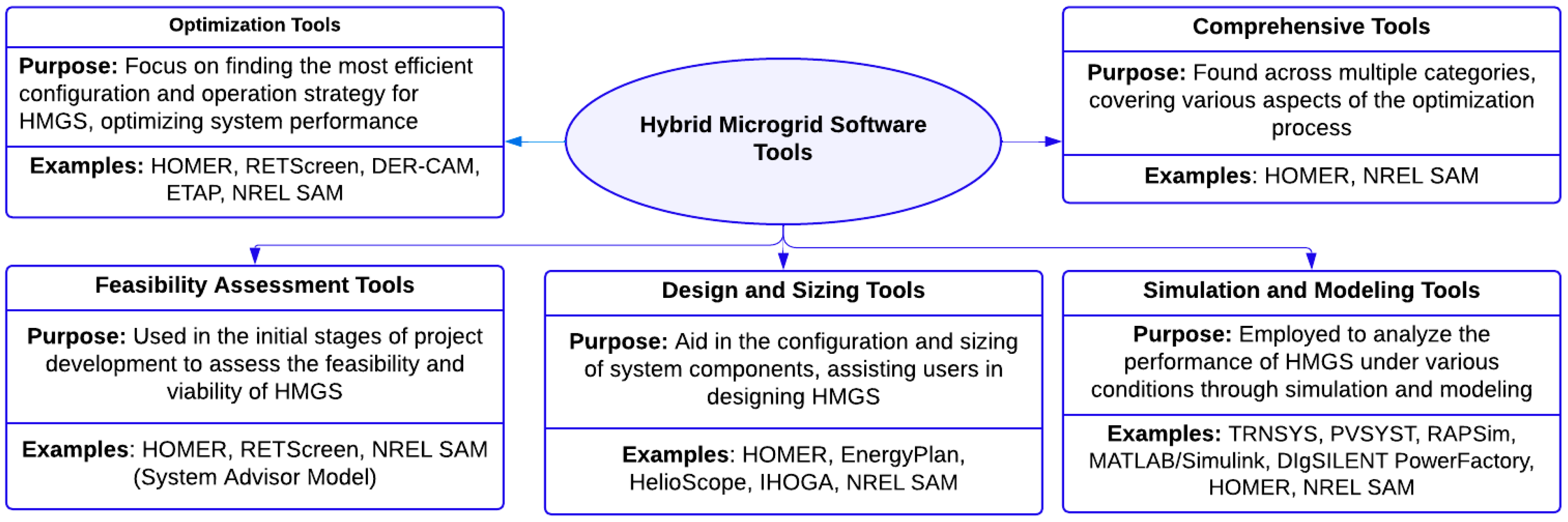 Energies 18 01770 g004