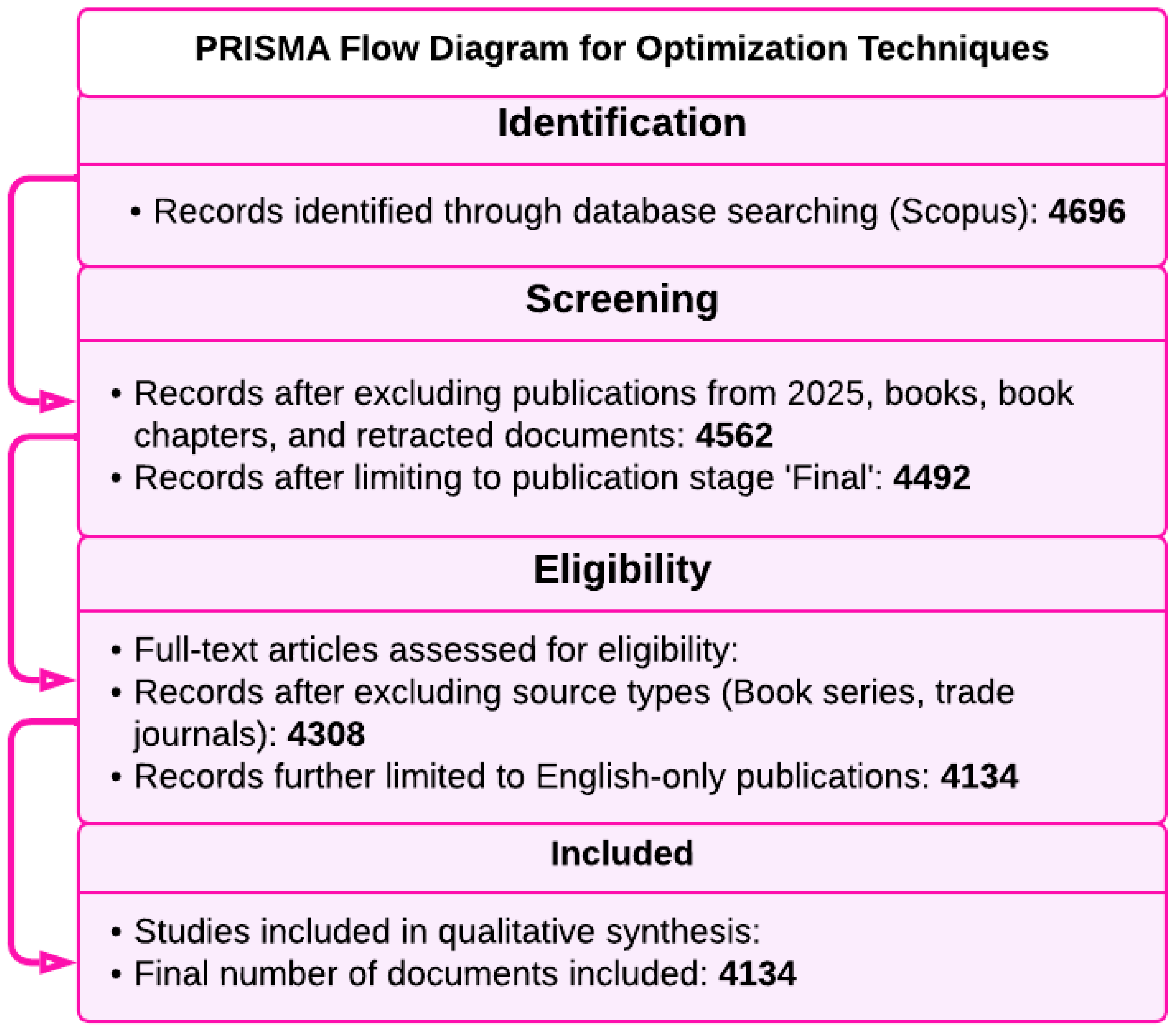 Energies 18 01770 g006