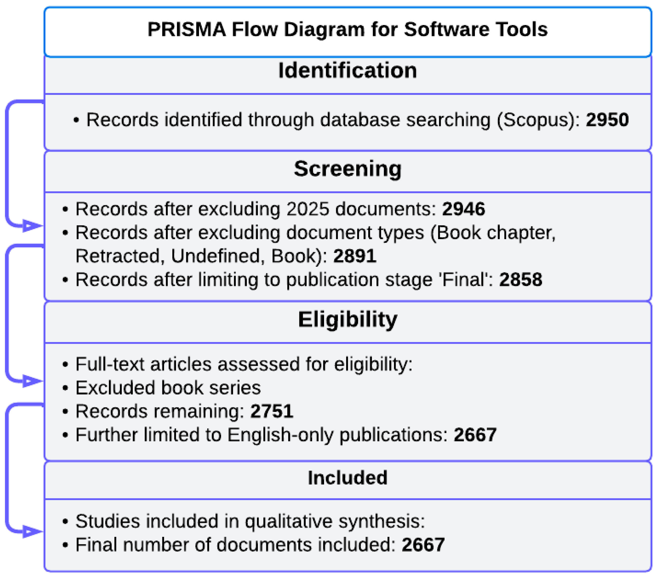 Energies 18 01770 g007