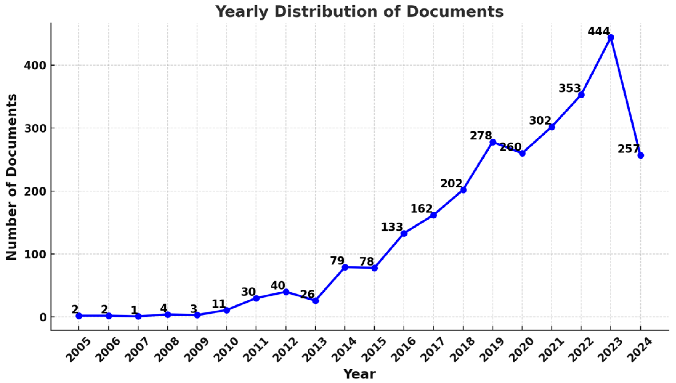 Energies 18 01770 g009