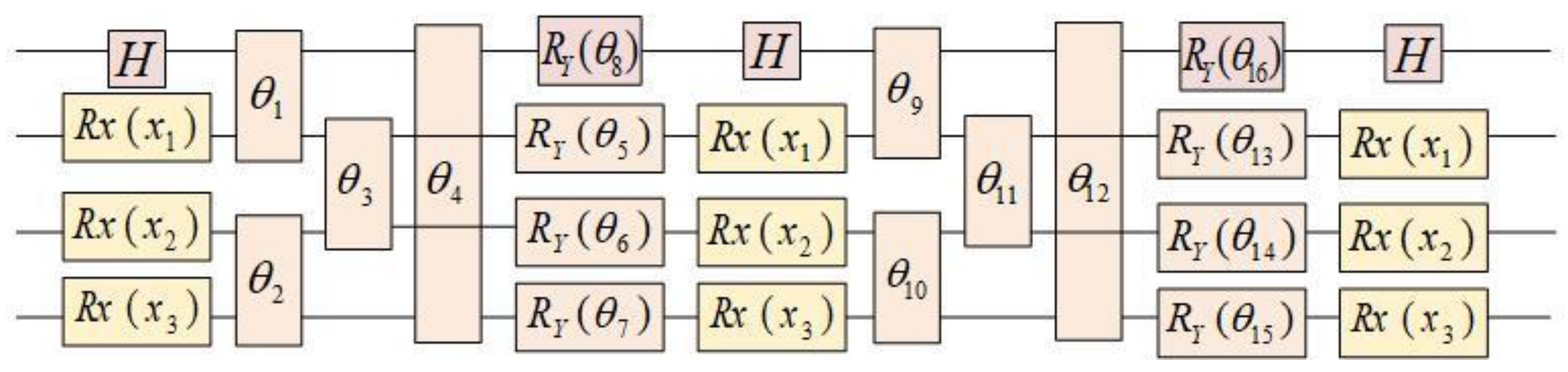 Energies 18 01771 g001