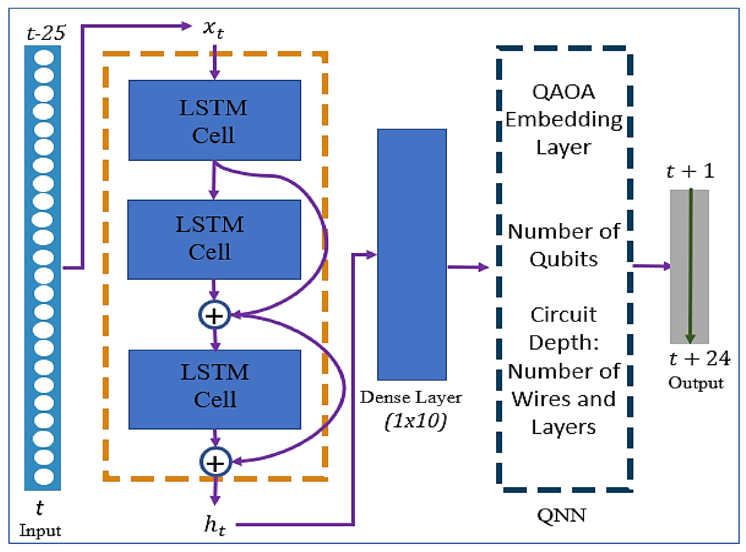 Energies 18 01771 g002