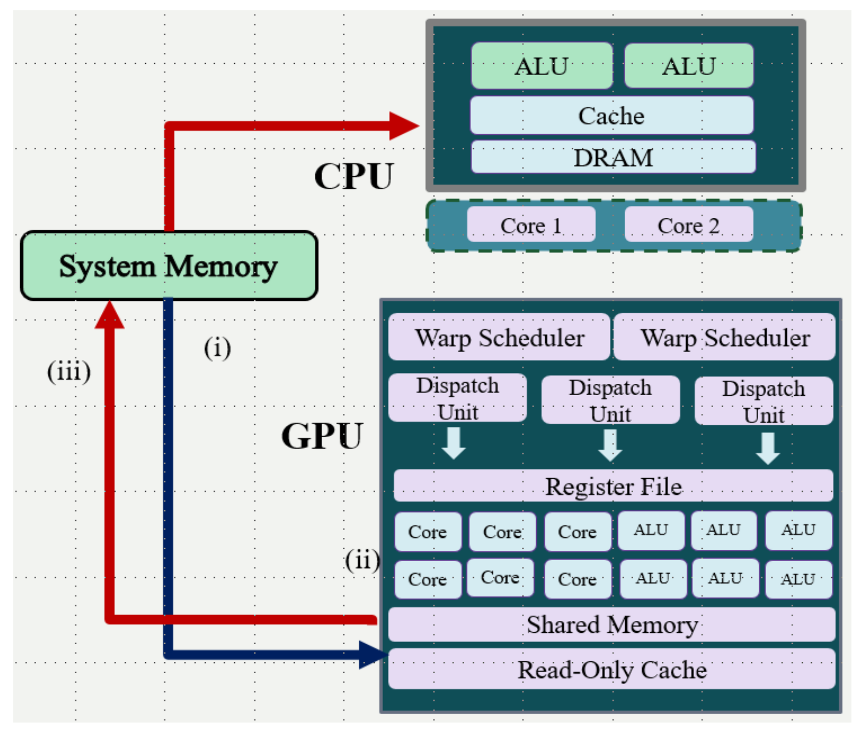 Energies 18 01771 g003