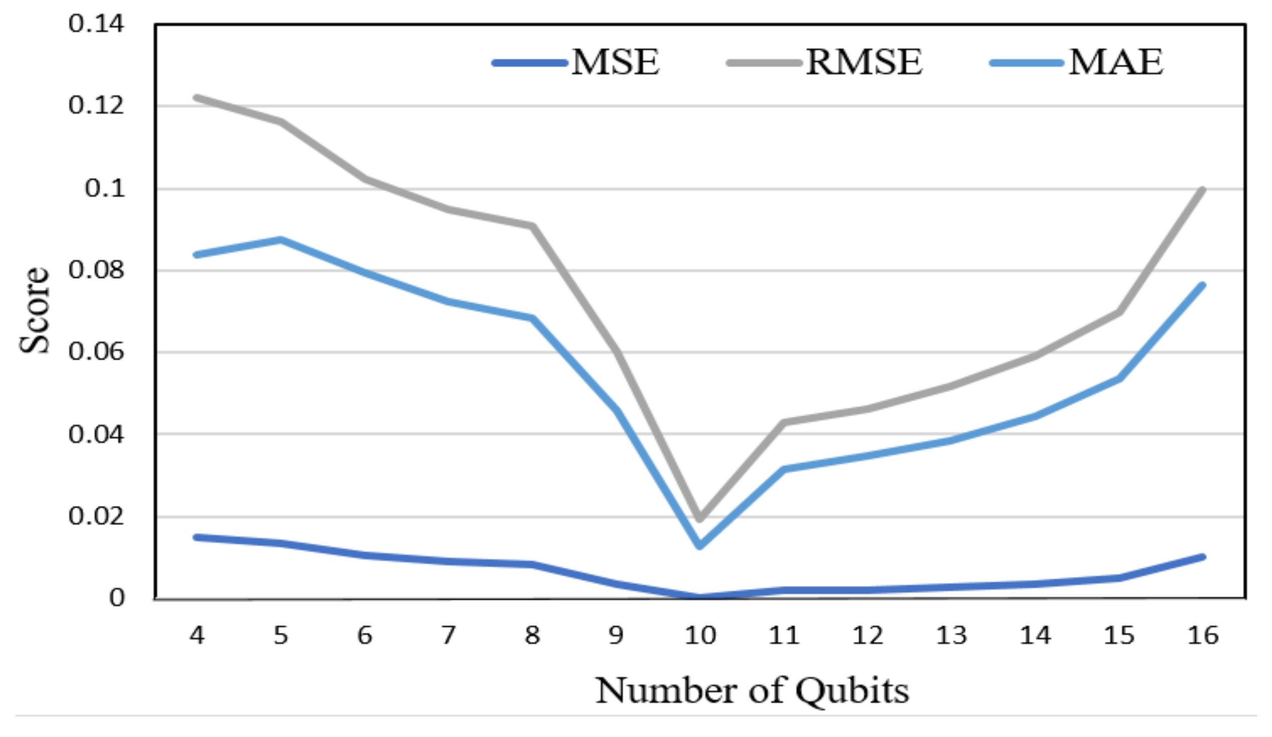 Energies 18 01771 g005