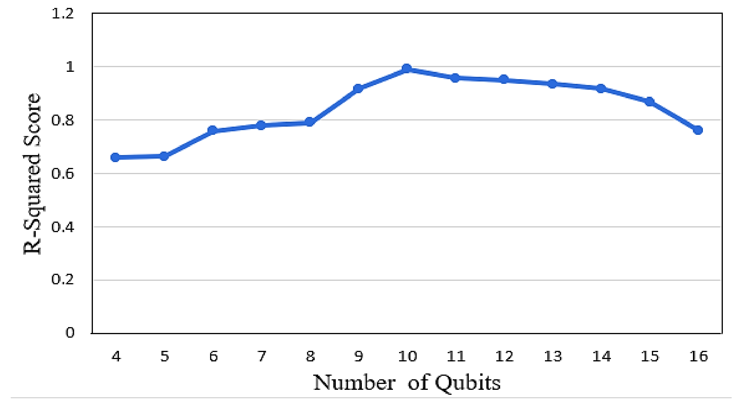 Energies 18 01771 g006