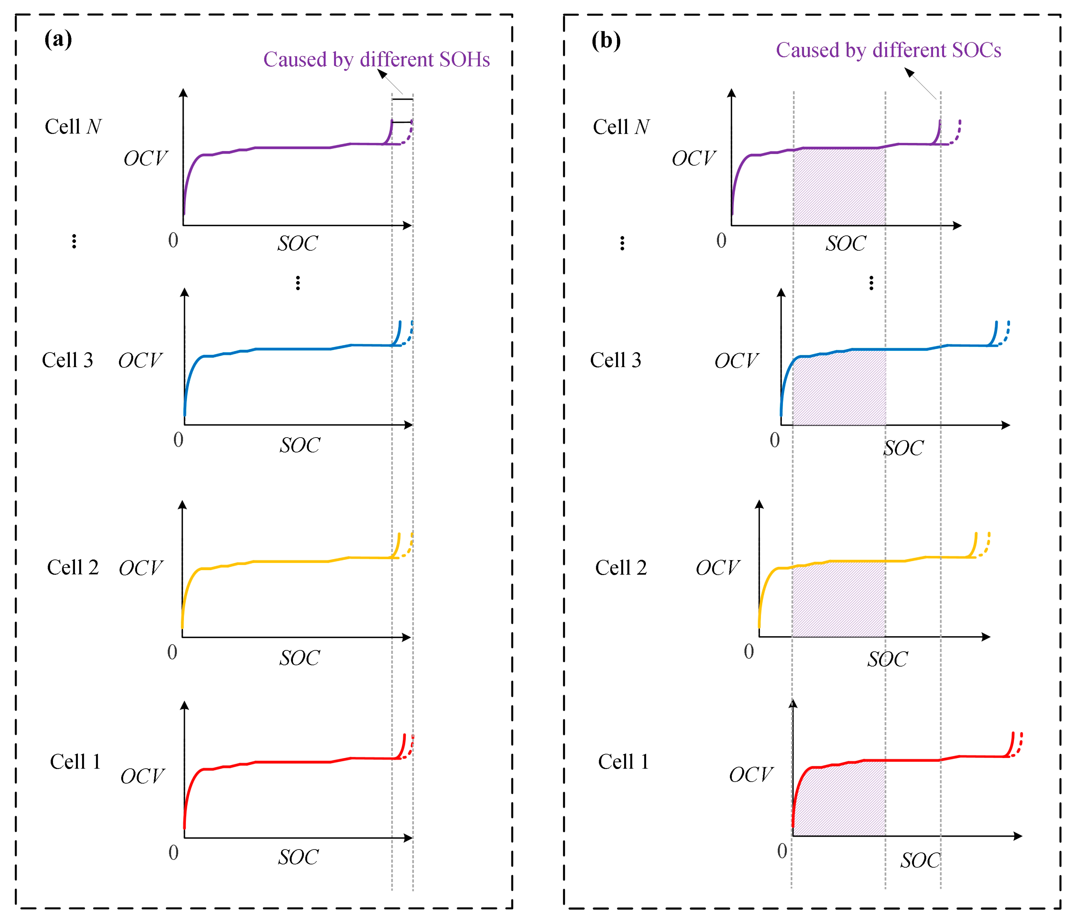 Energies 18 01772 g001