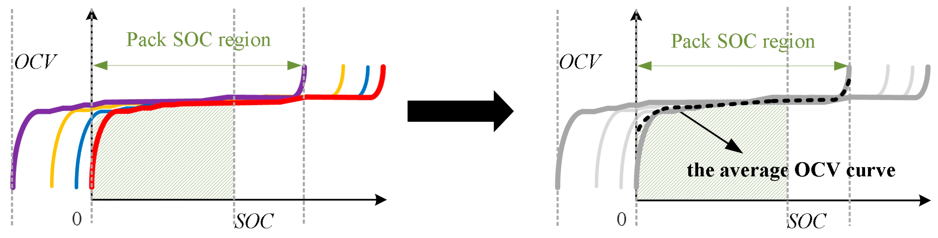 Energies 18 01772 g002