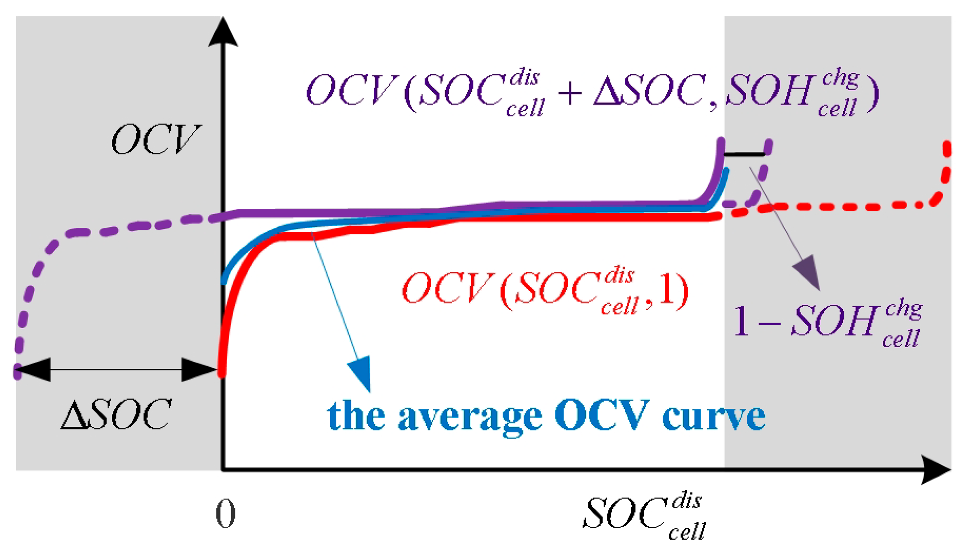 Energies 18 01772 g004