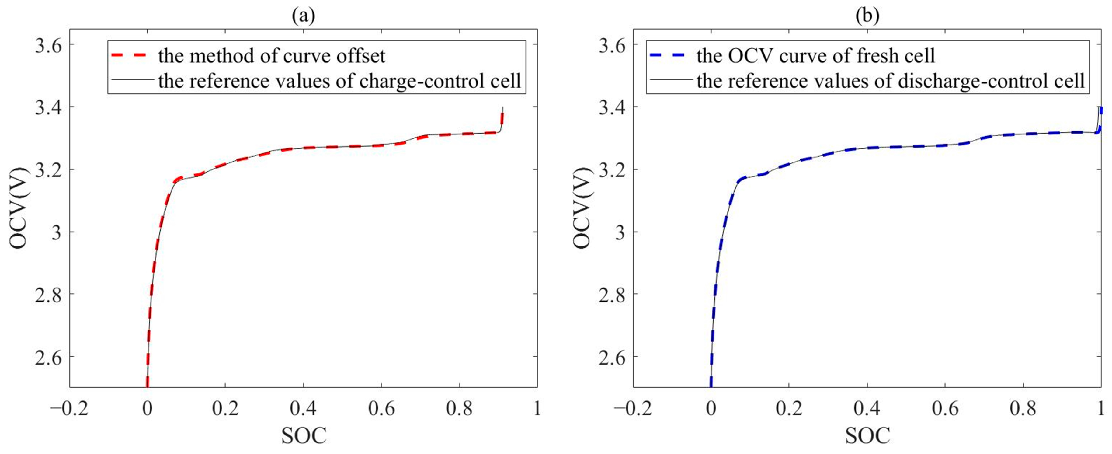 Energies 18 01772 g009