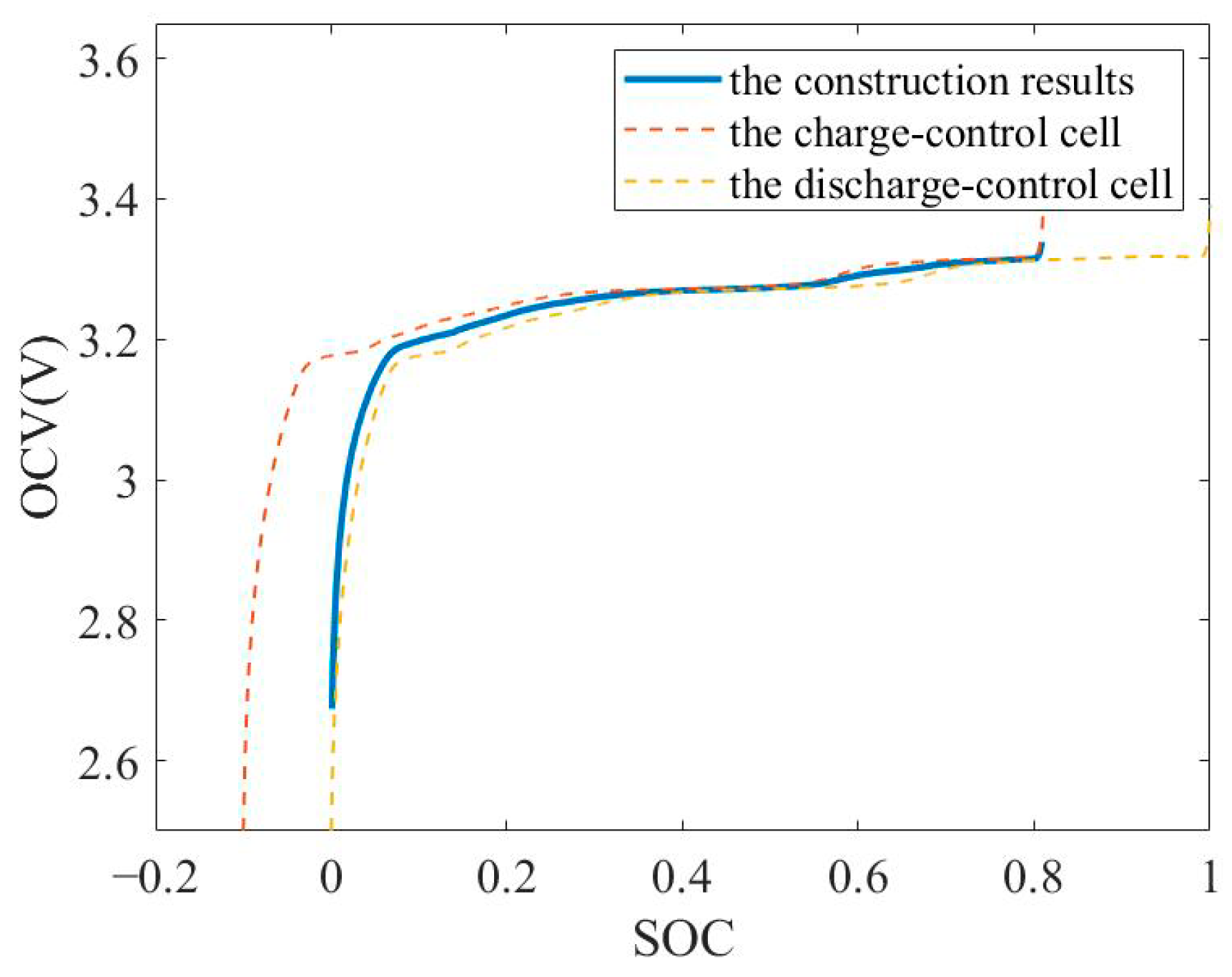 Energies 18 01772 g010