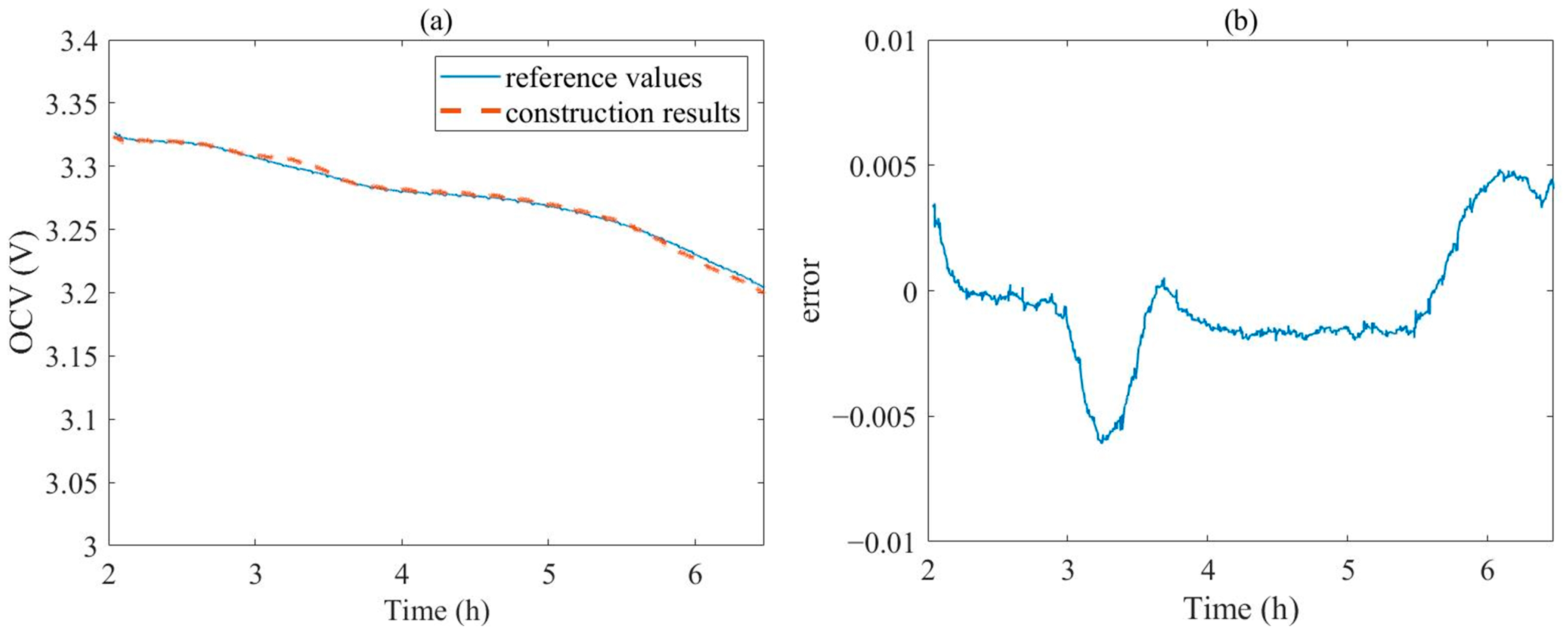 Energies 18 01772 g011