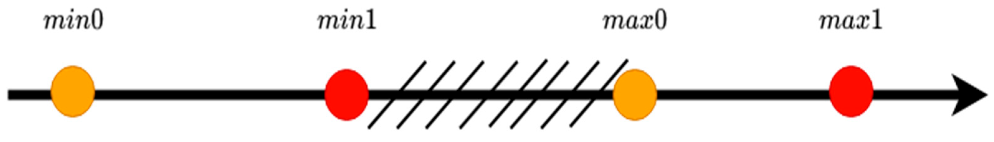 Energies 18 01773 g001