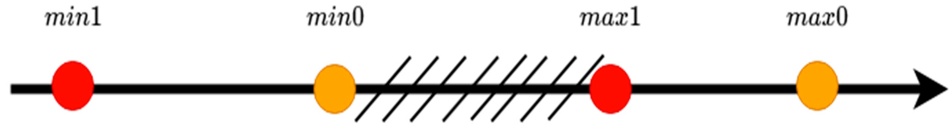 Energies 18 01773 g002