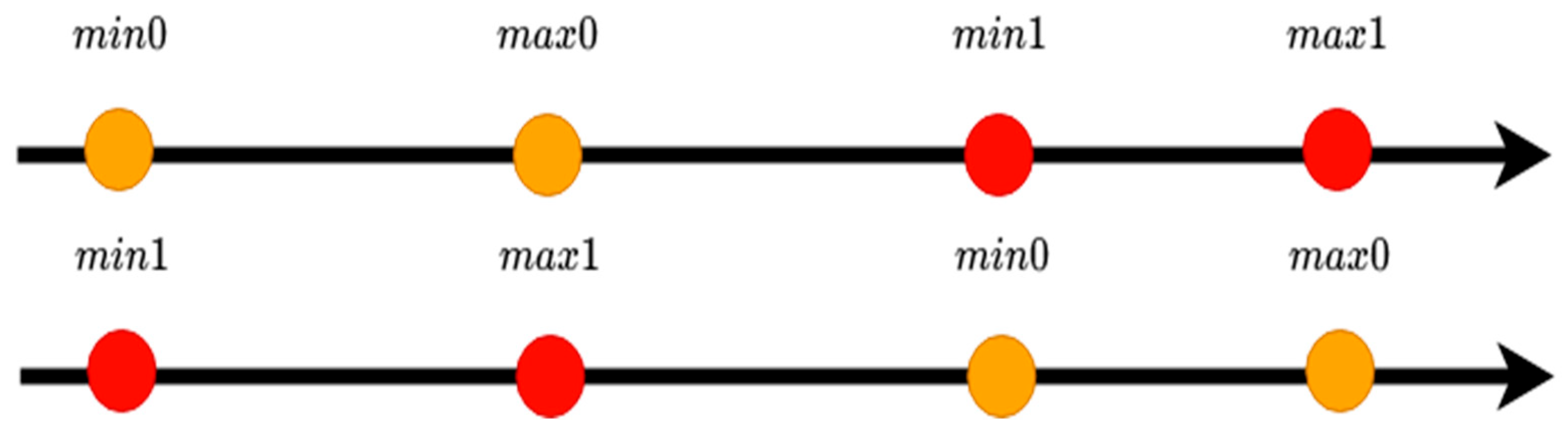 Energies 18 01773 g005
