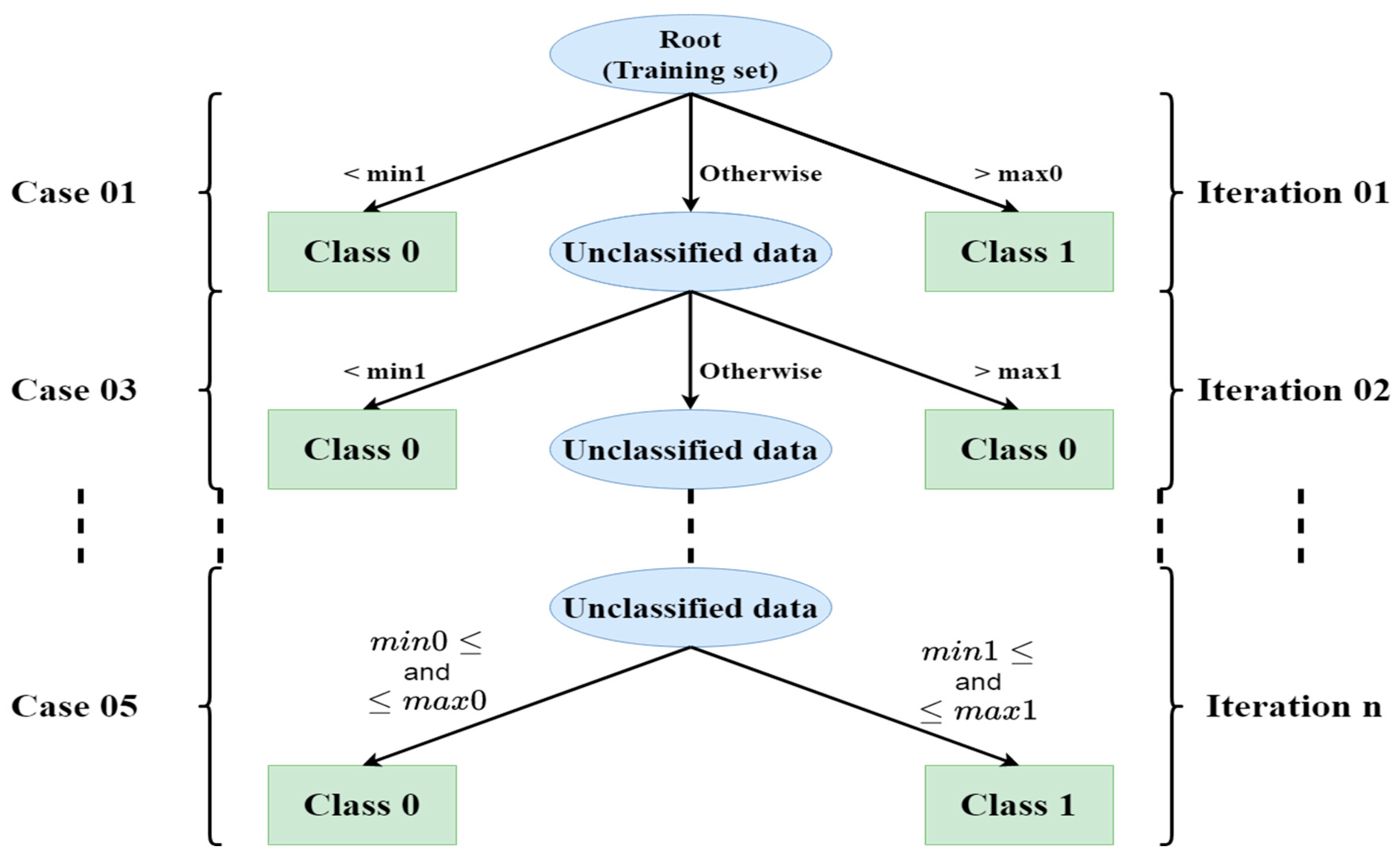 Energies 18 01773 g006