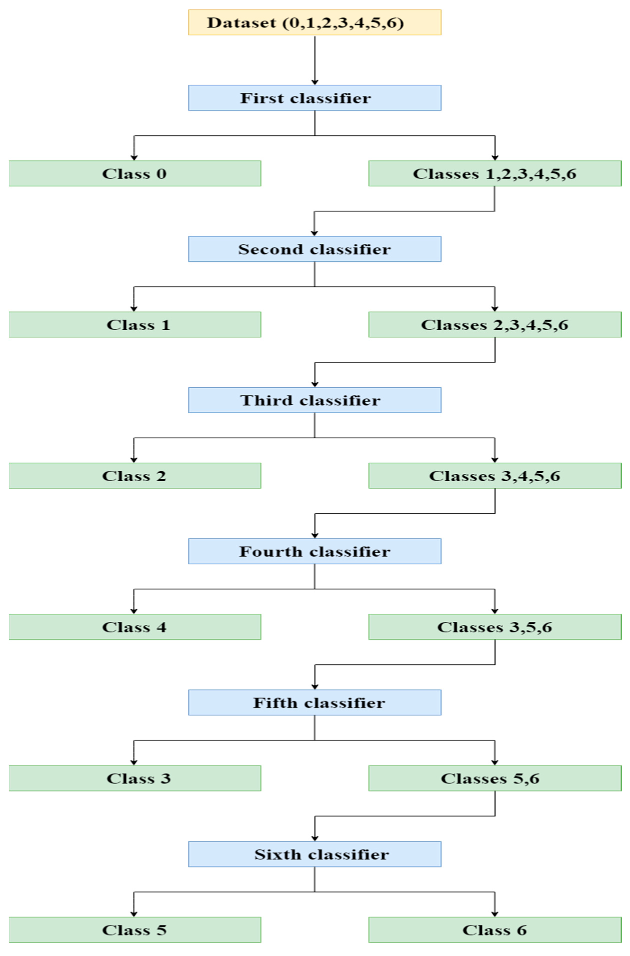Energies 18 01773 g010