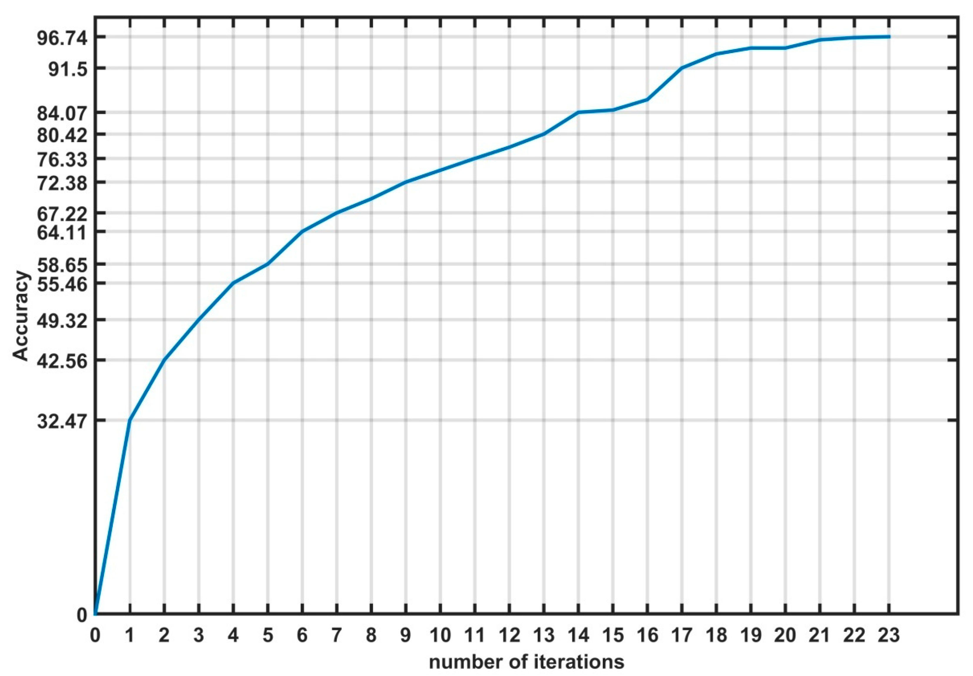 Energies 18 01773 g011