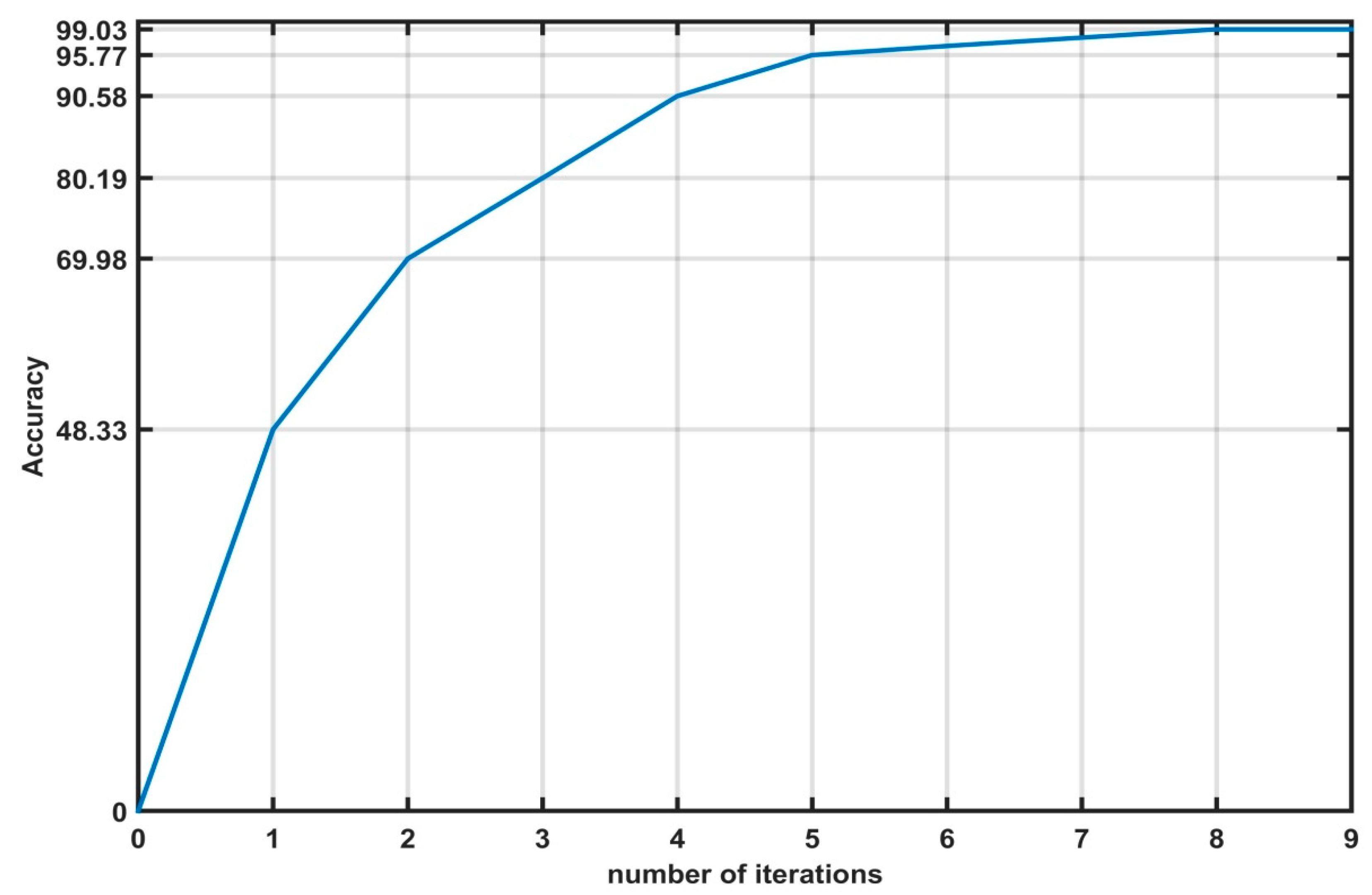 Energies 18 01773 g012