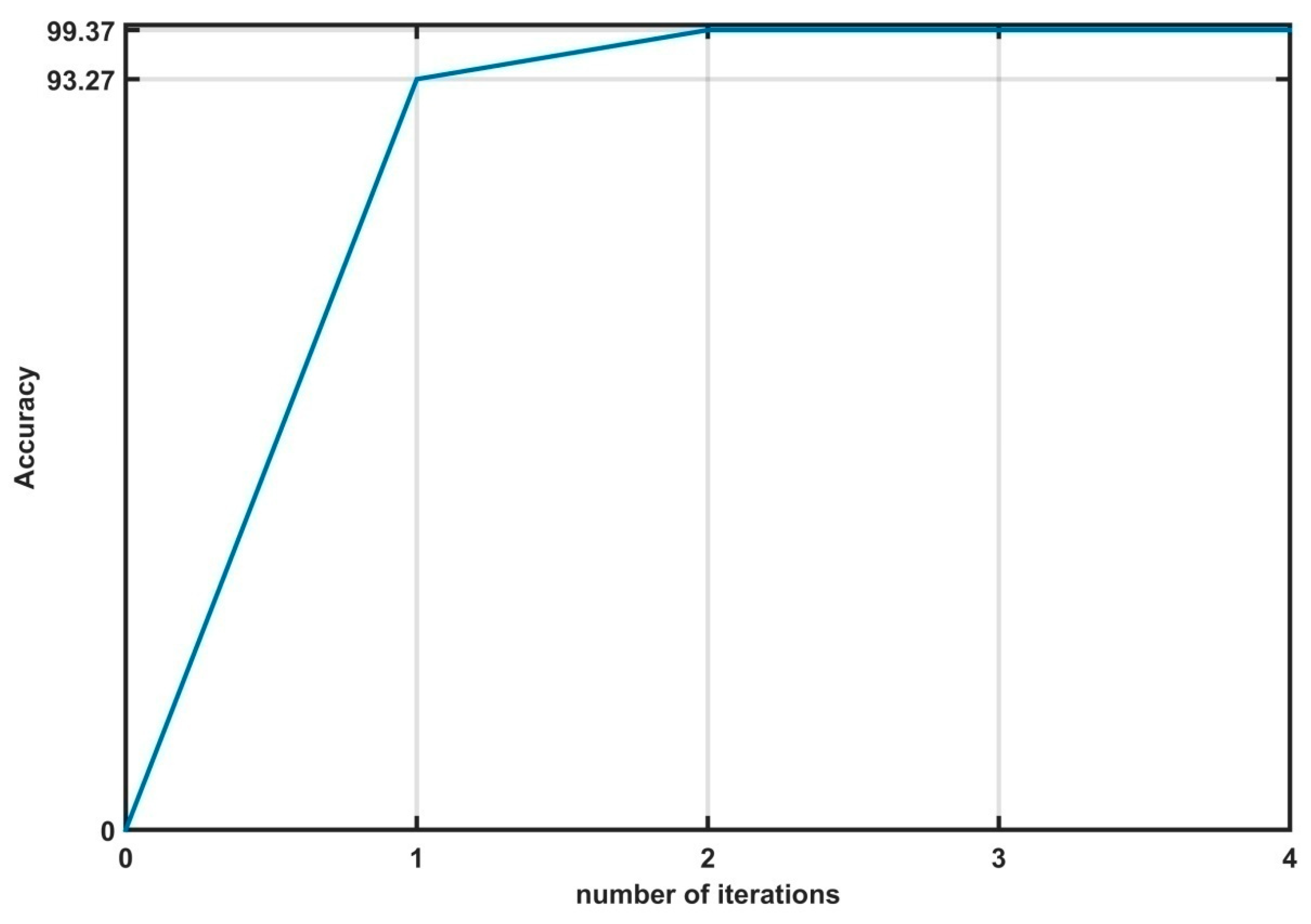 Energies 18 01773 g013