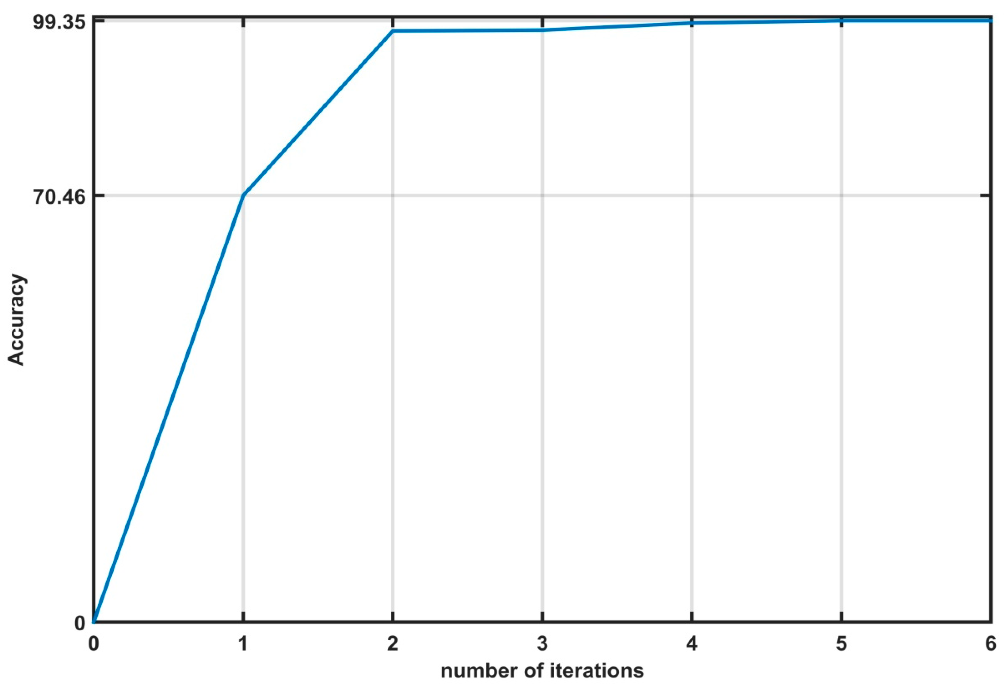 Energies 18 01773 g014