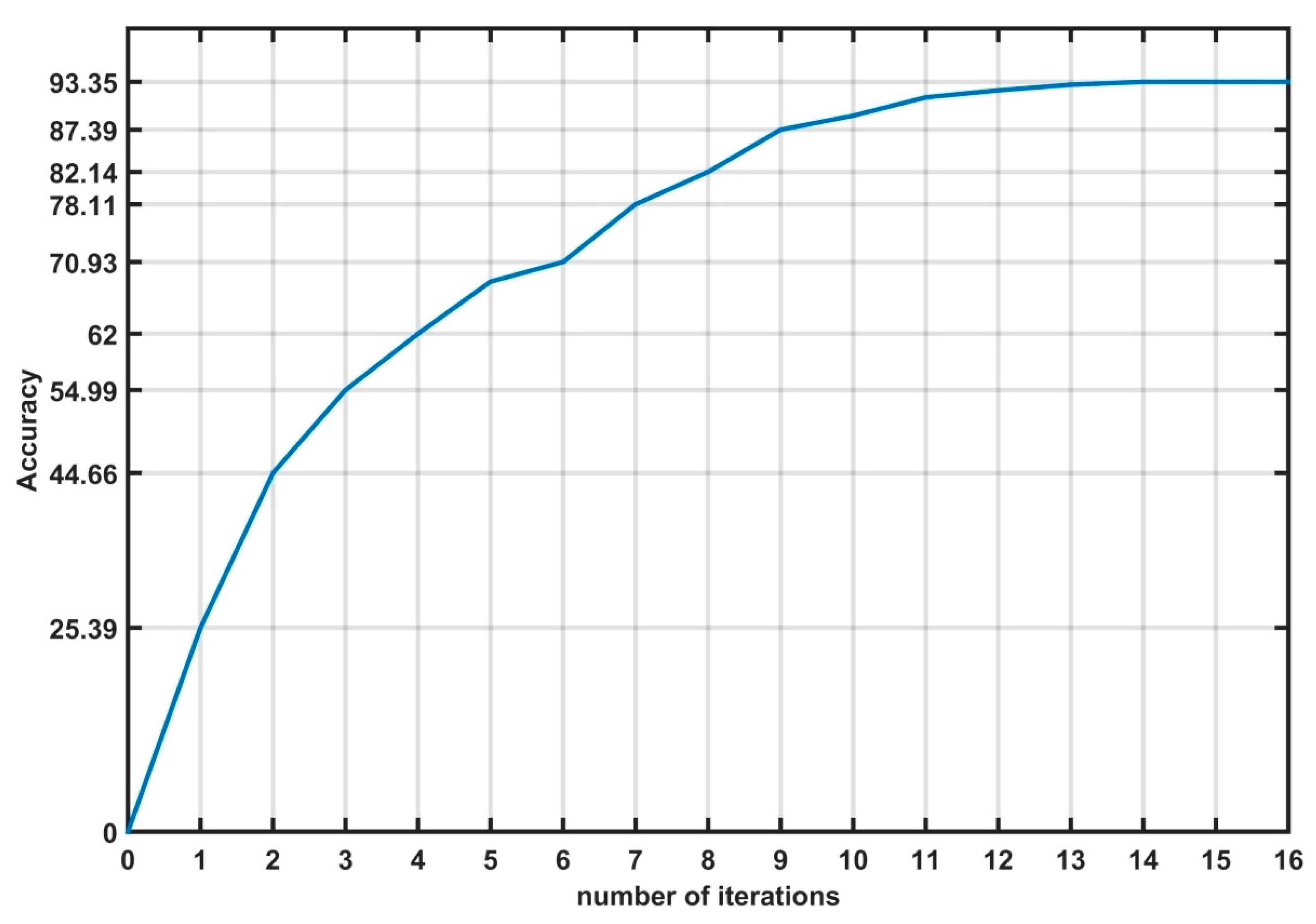 Energies 18 01773 g015
