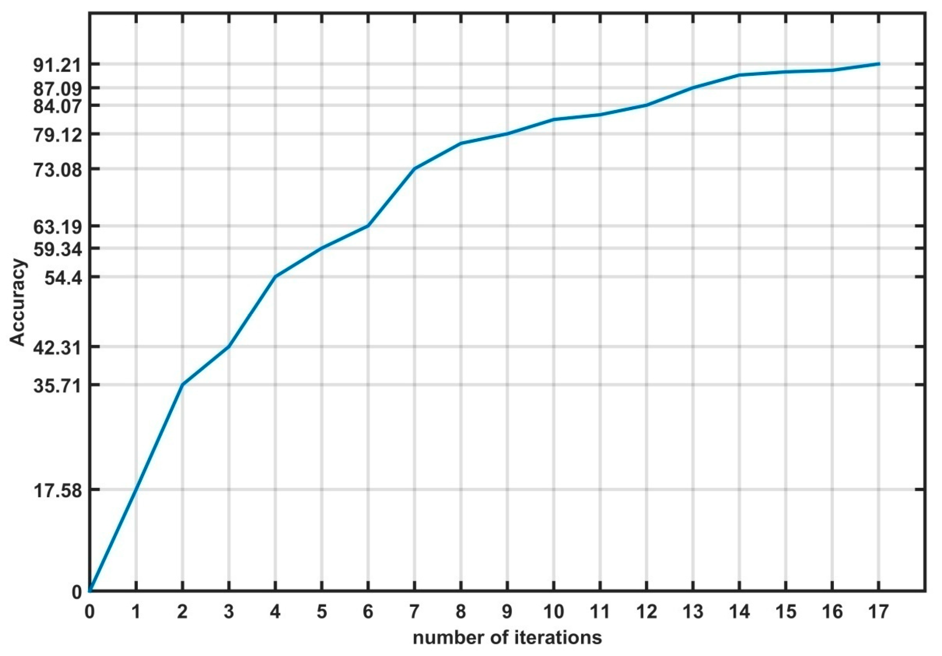 Energies 18 01773 g016