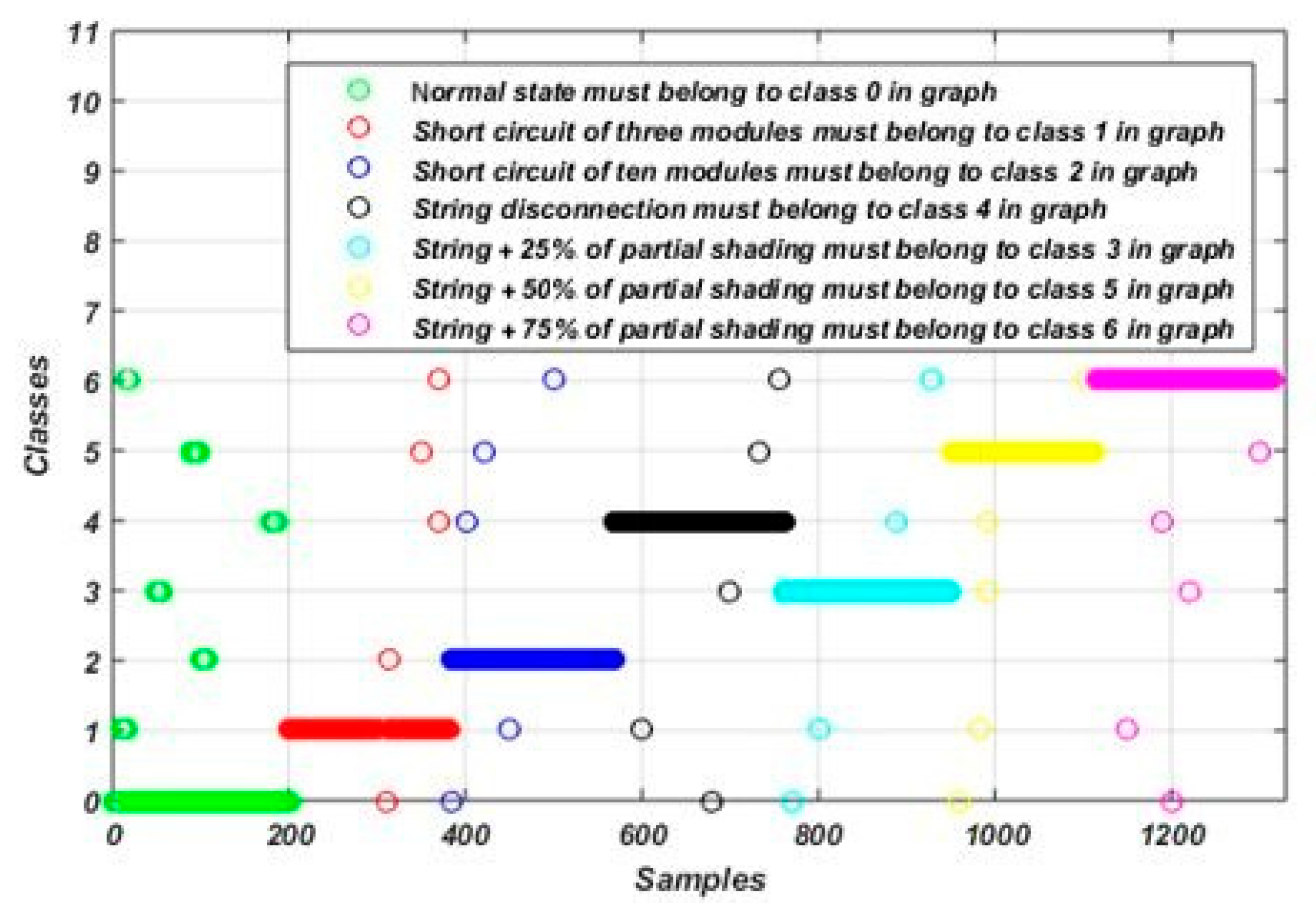 Energies 18 01773 g017