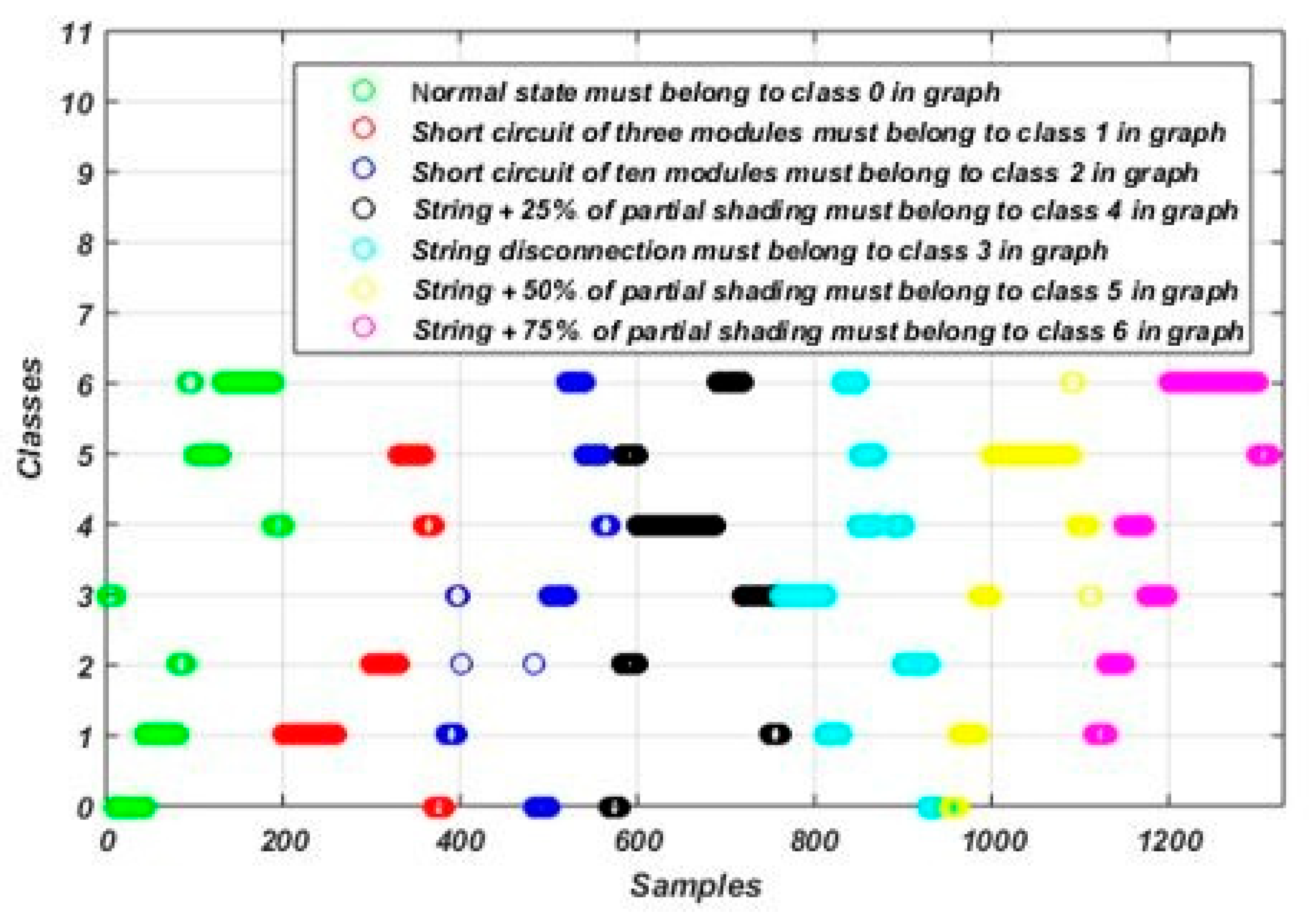 Energies 18 01773 g018