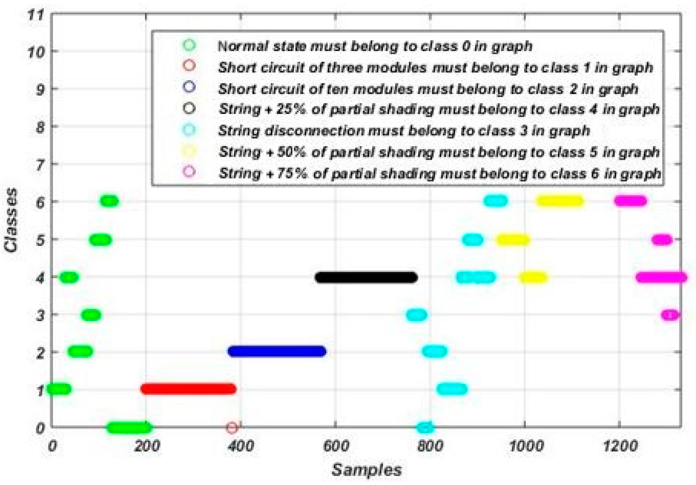 Energies 18 01773 g019