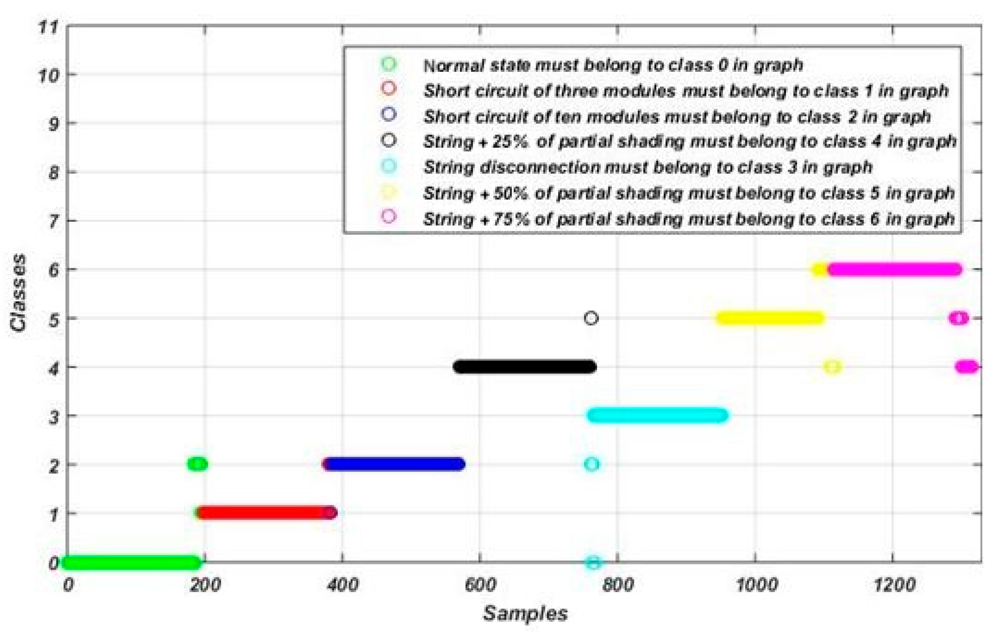 Energies 18 01773 g020