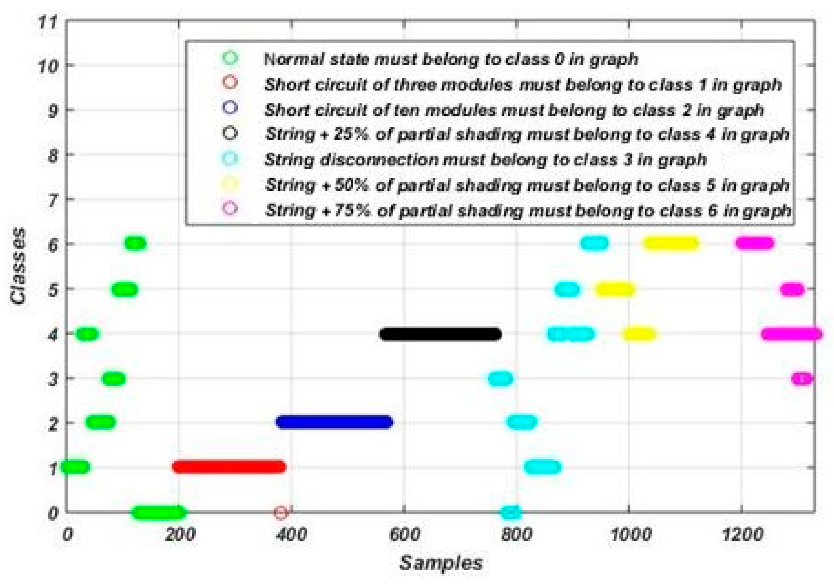 Energies 18 01773 g021