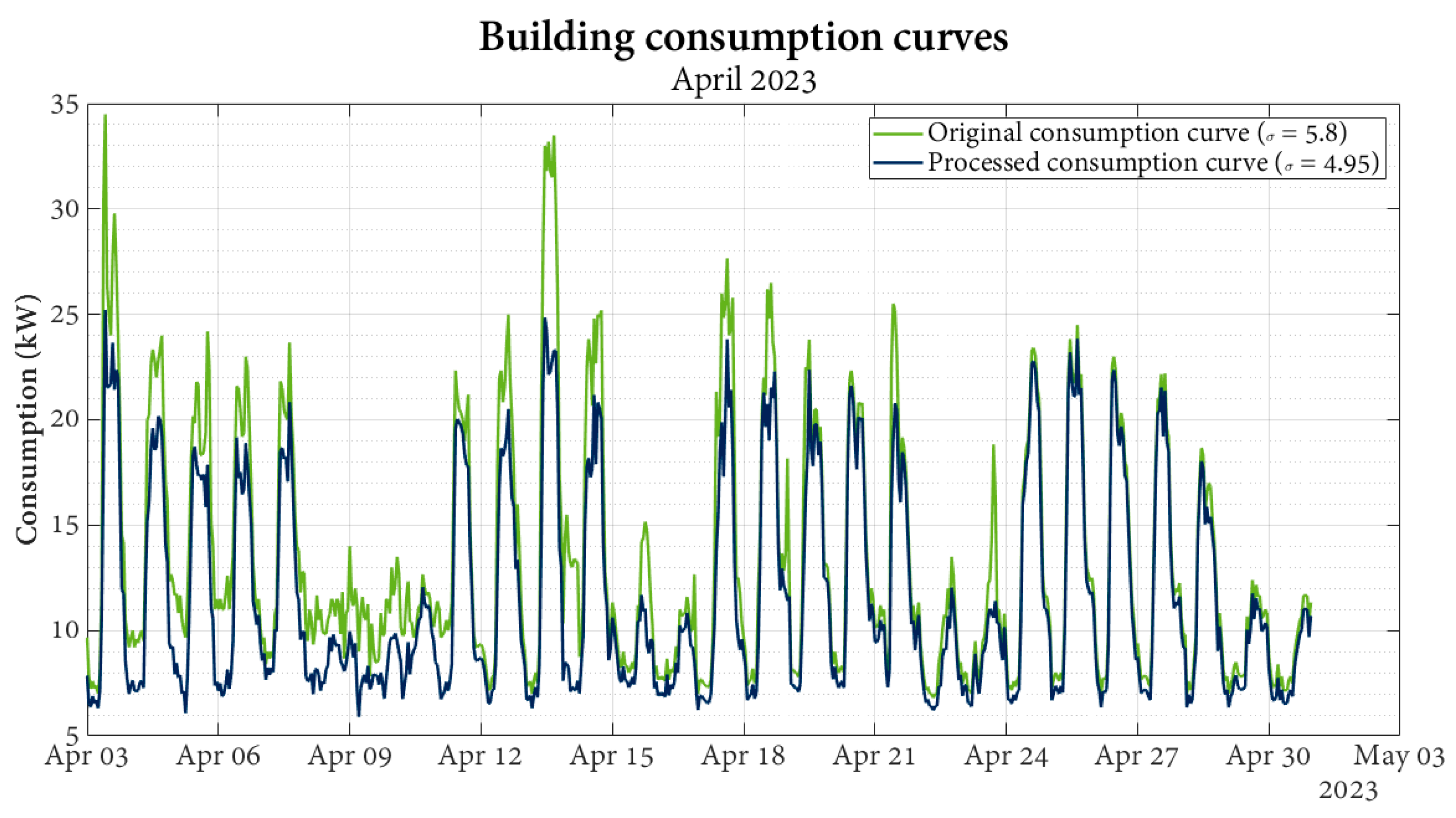 Energies 18 01775 g002
