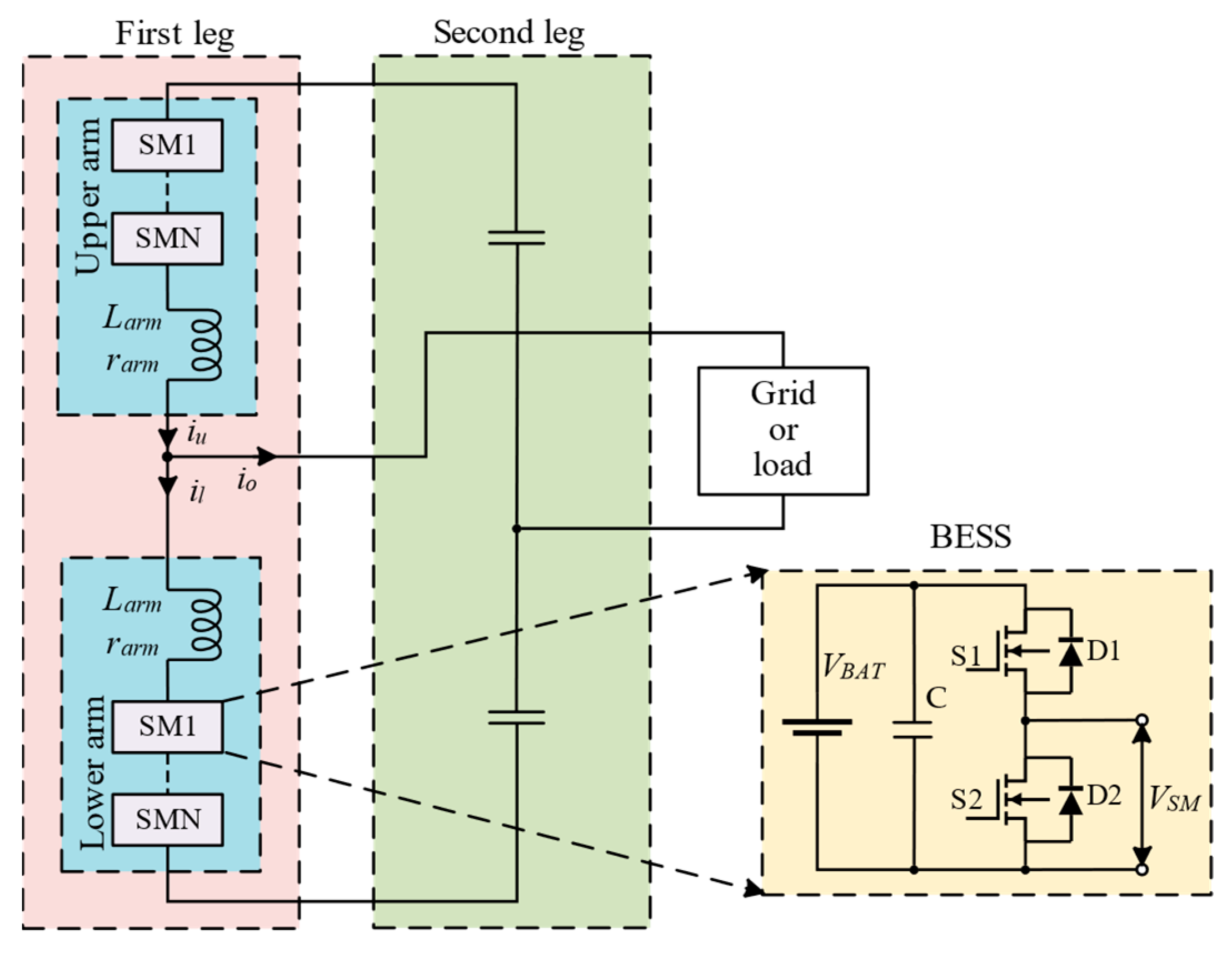 Energies 18 01776 g001