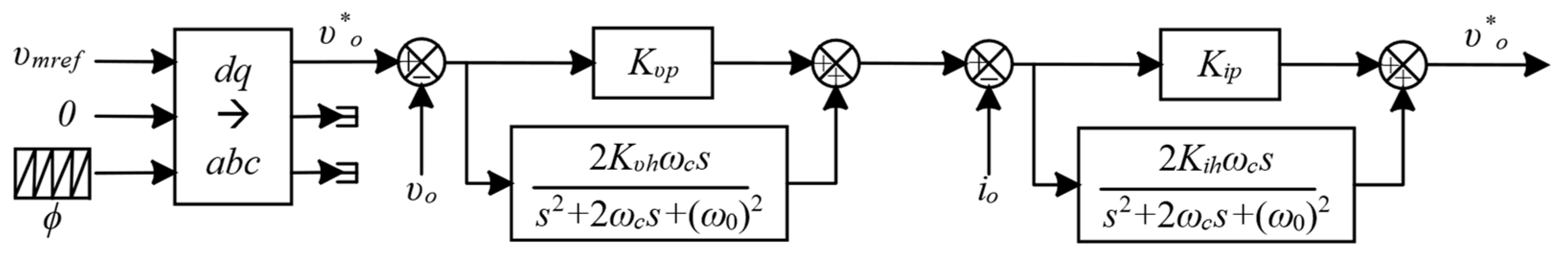 Energies 18 01776 g002