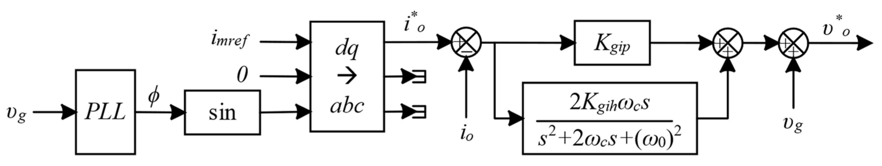 Energies 18 01776 g003